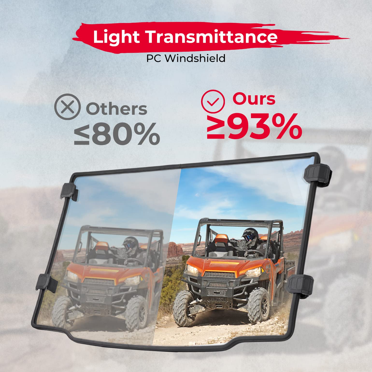 Kemimoto Ranger Midsize 500 570 parabrezza anteriore intero antishock