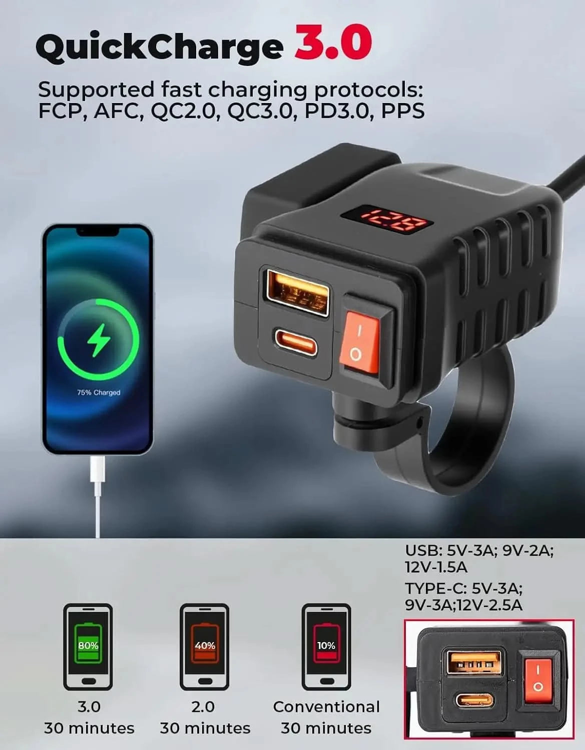 KEMIMOTO Caricabatterie USB Moto USB-C USB-A 30W IP66