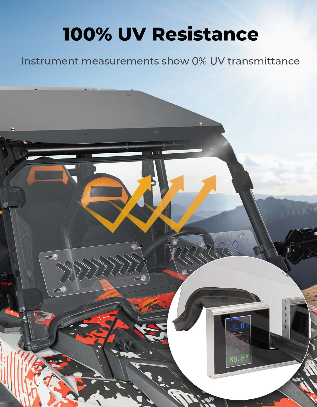 KEMIMOTO 2-IN-1 Parabrezza Anteriore Polaris RZR XP 1000