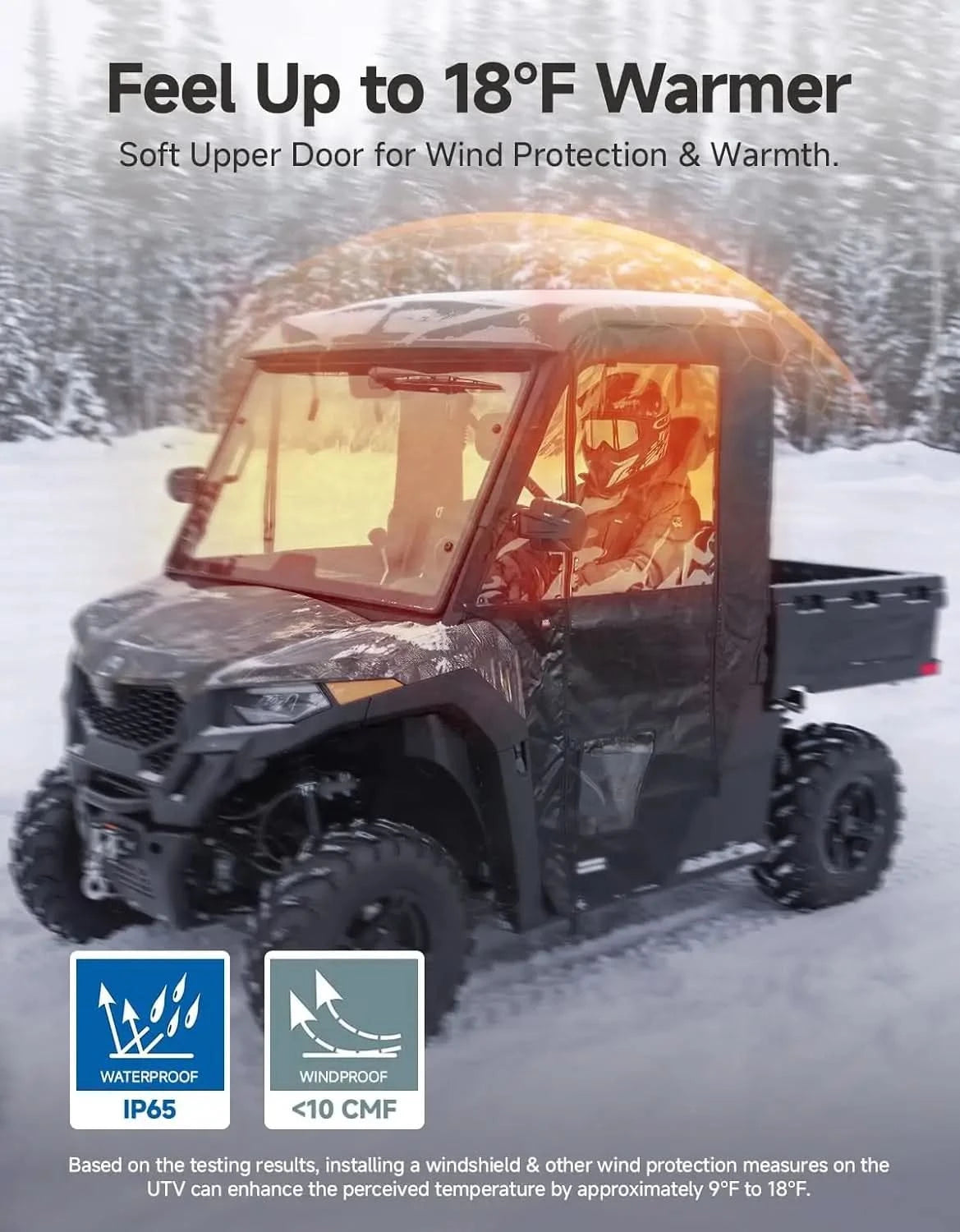 KEMIMOTO UForce 600 Porte Morbide Cabina Antivento