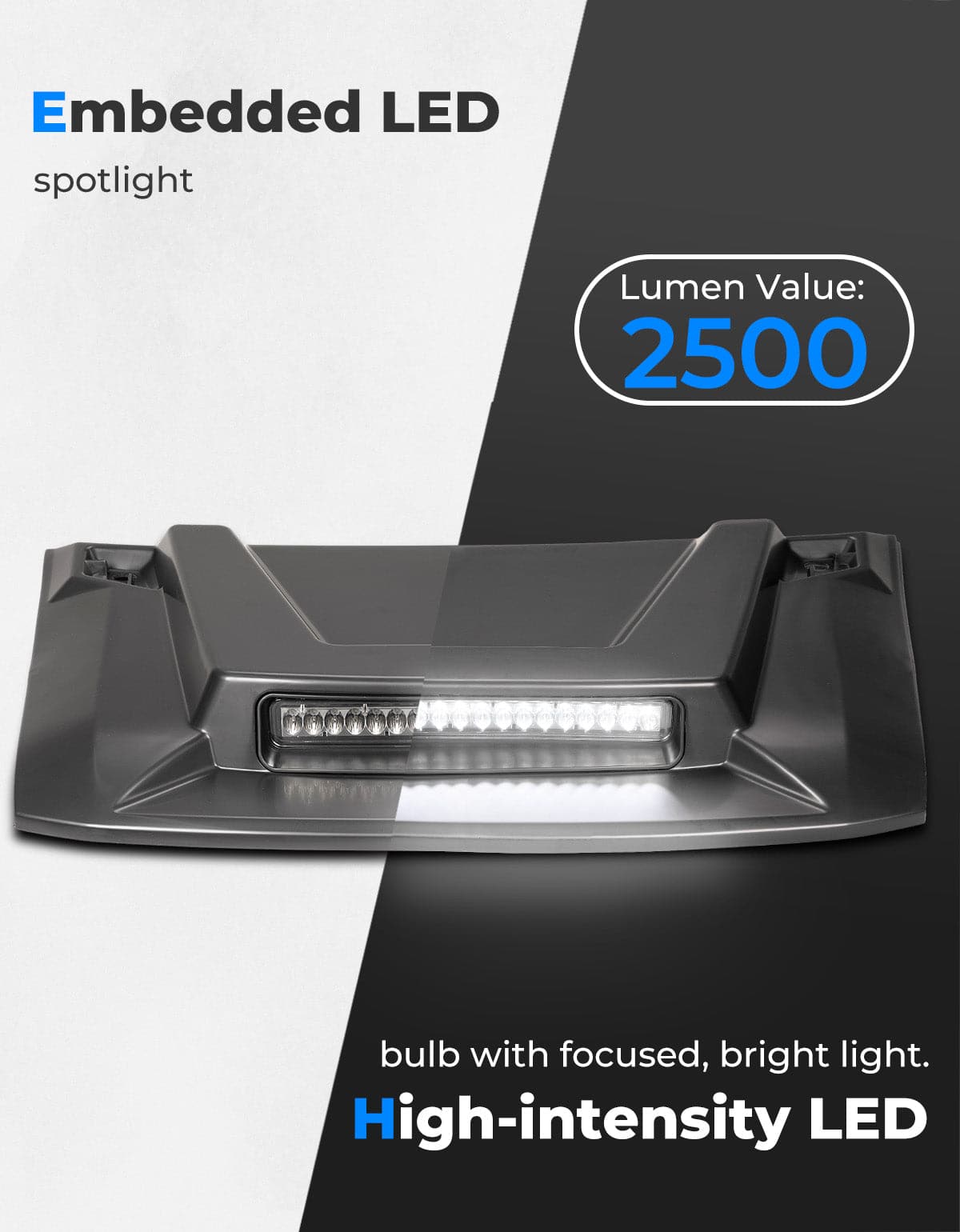 KEMIMOTO Hood Scoop presa cofano LED Ranger XP 1000