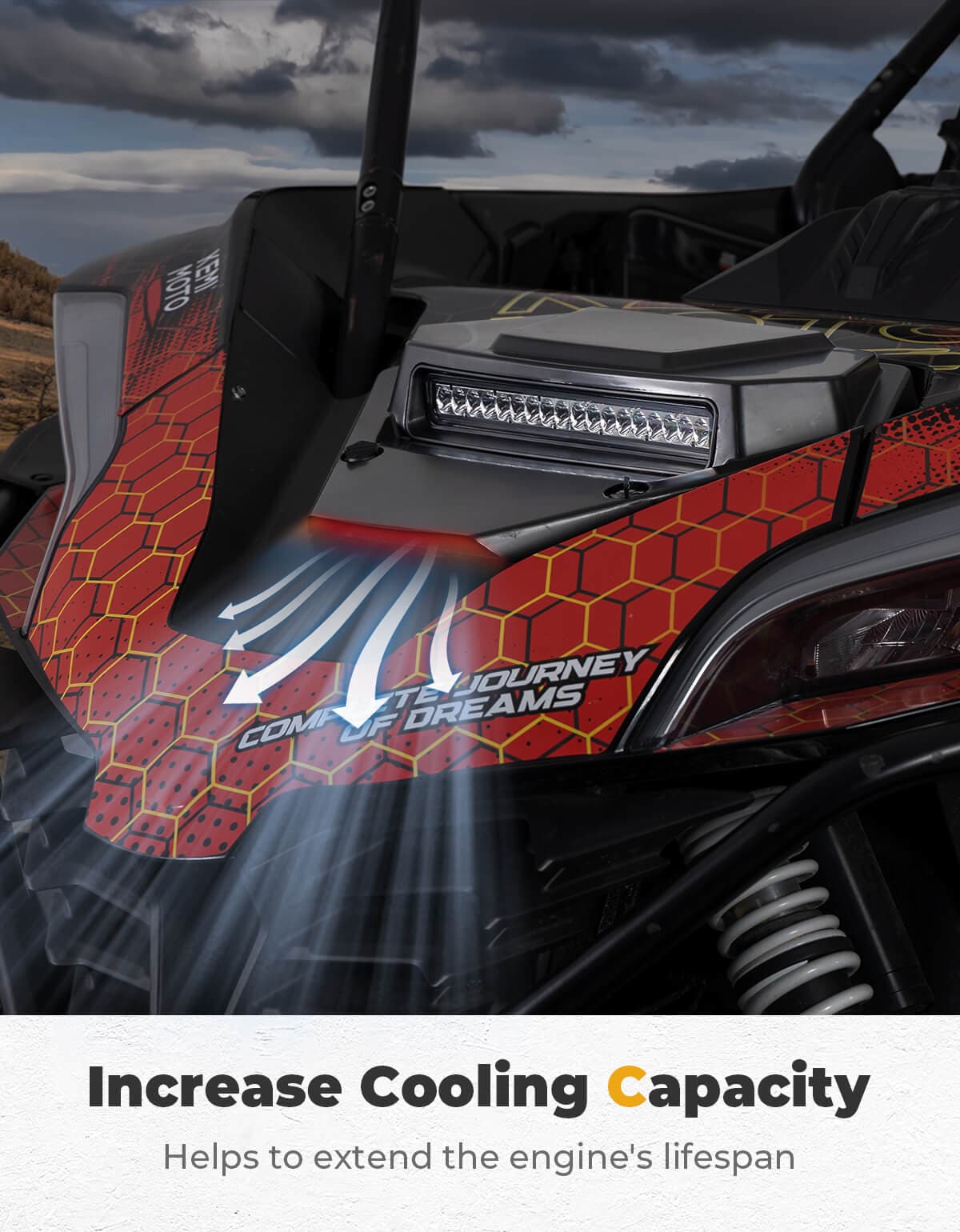KEMIMOTO Cofano ZFORCE 950 con LED 2500LM IP67