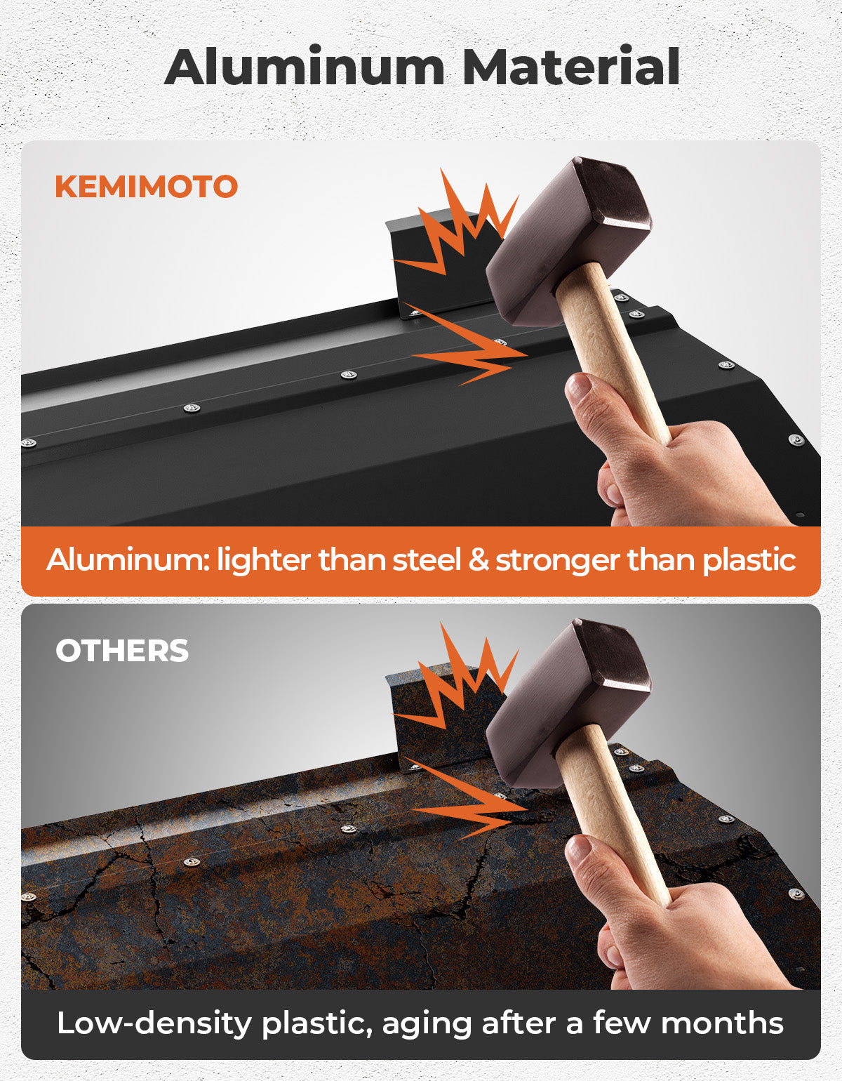 Kemimoto Maverick R 2412 tetto rigido alluminio 2 mm