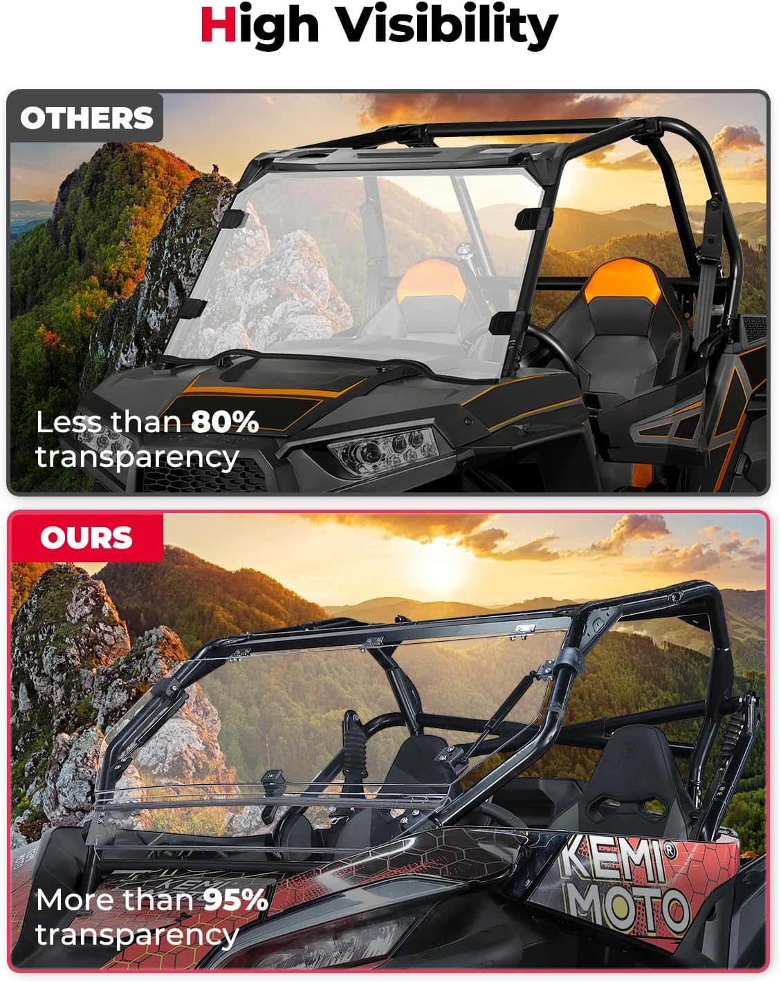 KEMIMOTO ZForce 950 parabrezza anteriore ribaltabile 2-in-1