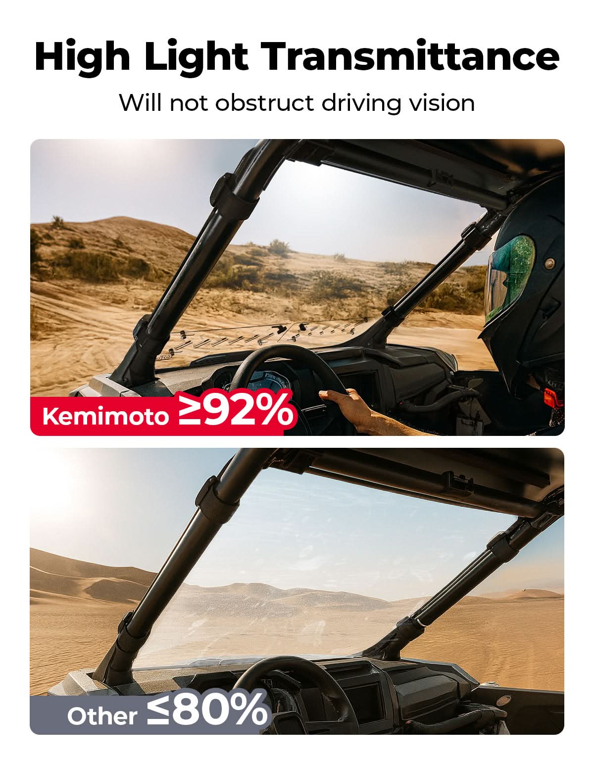 KEMIMOTO RZR PRO Parabrezza Anteriore con Finestra 2025-2026