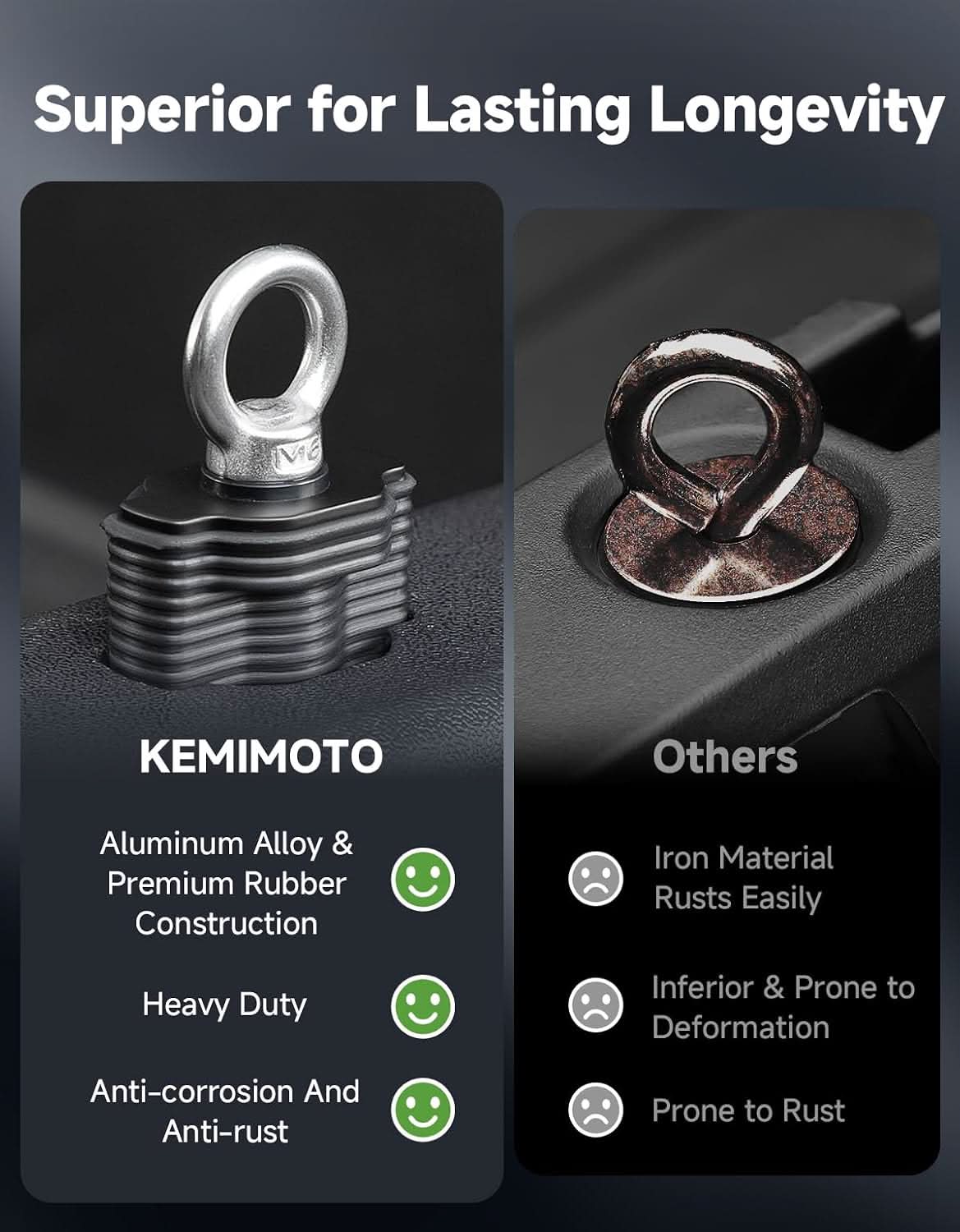 Kemimoto ancoraggi carico CFMOTO CForce UForce ZForce 2 pezzi