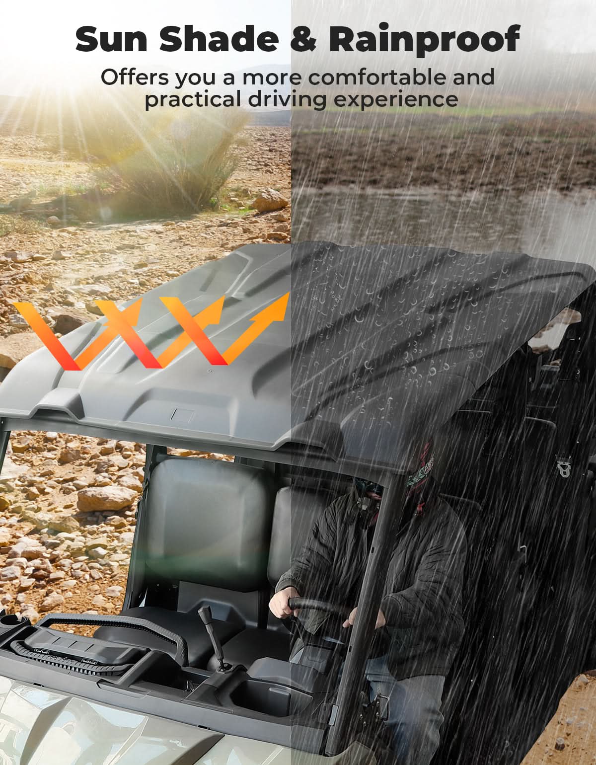 Kemimoto Defender Max tetto rigido 4 pezzi PP