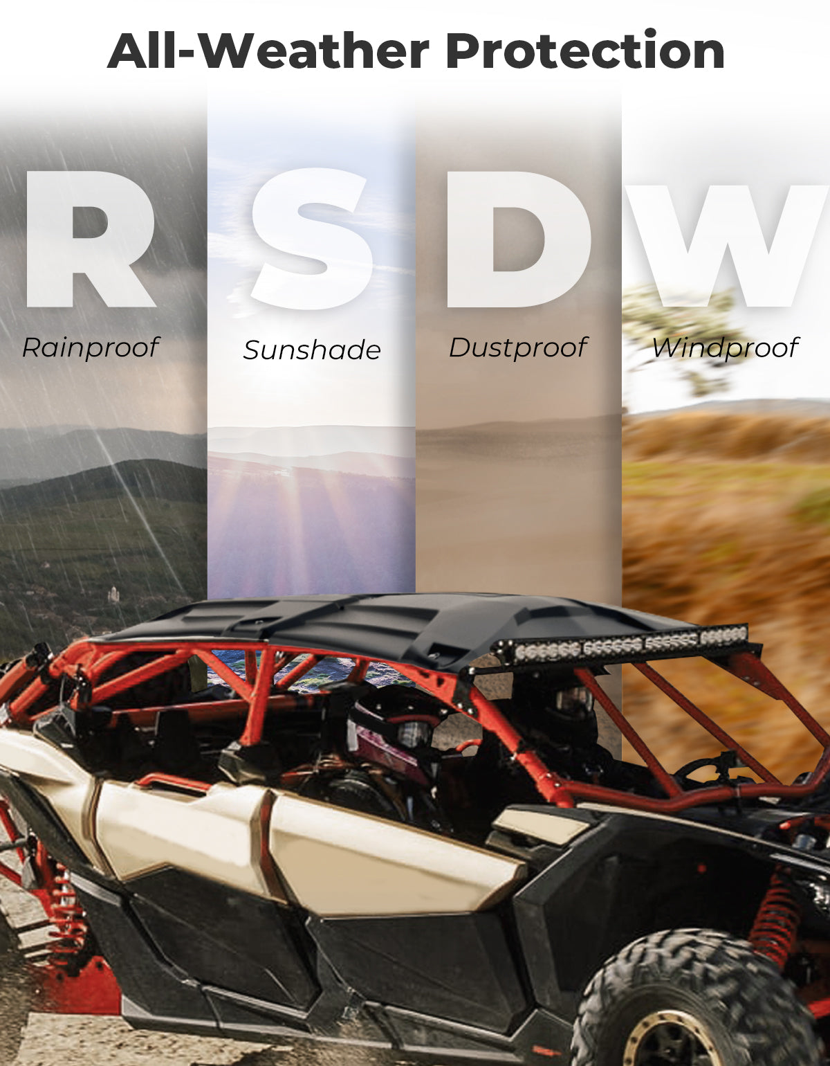 KEMIMOTO Tetto Rigido Sport 4 Posti per Can-Am Maverick X3 Max