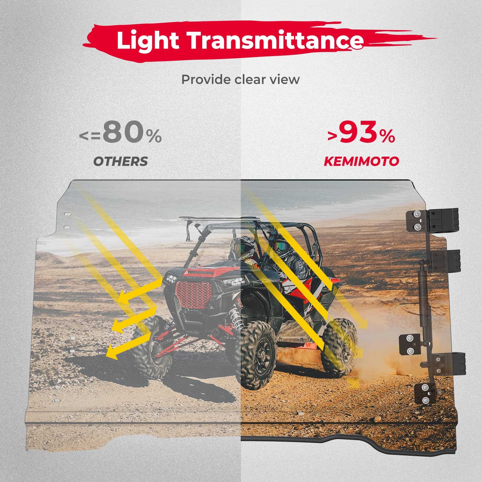 KEMIMOTO Parabrezza Ribaltabile 4-in-1 RZR XP 1000 Policarbonato