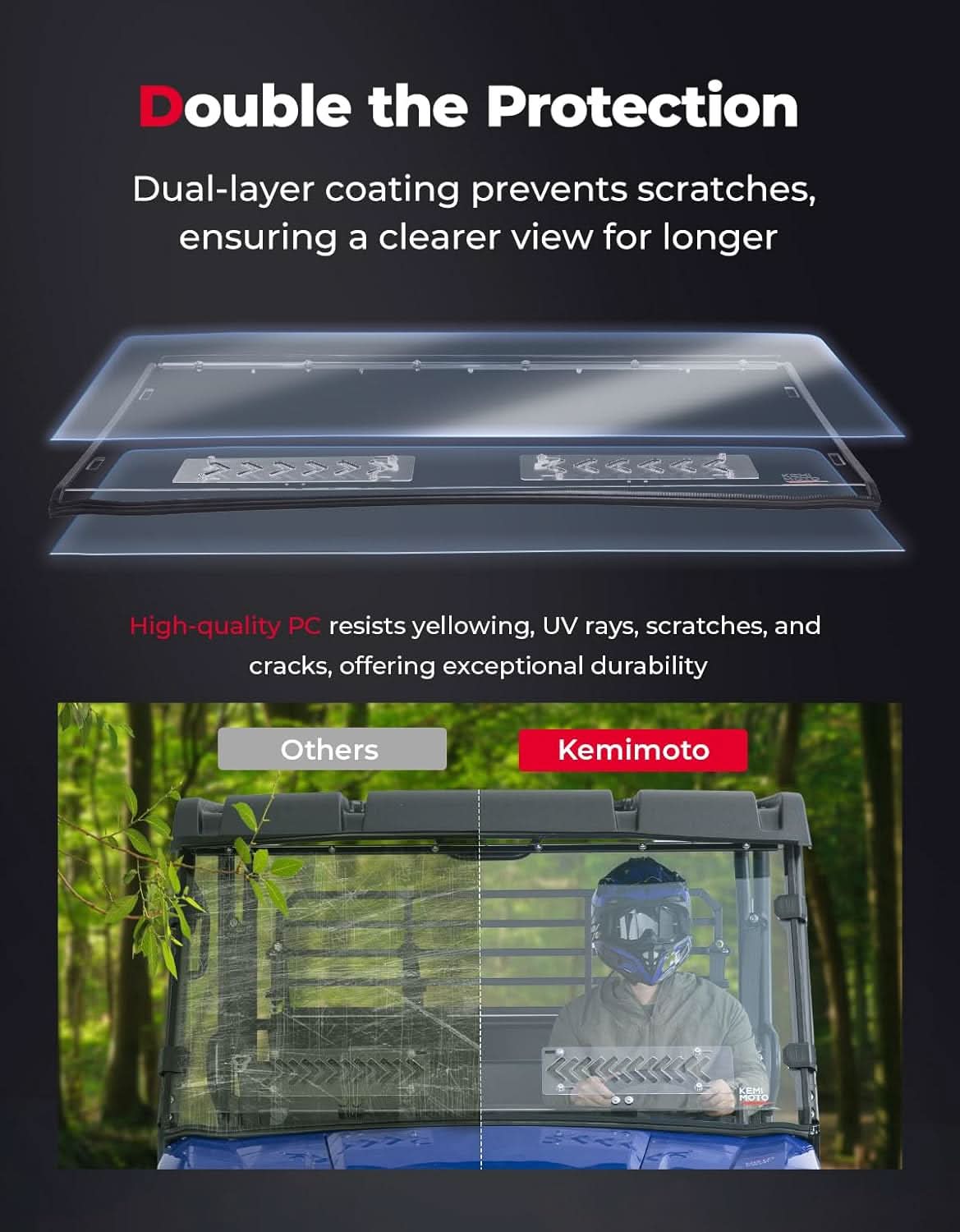 KEMIMOTO Parabrezza Ventilato Mule Pro Policarbonato