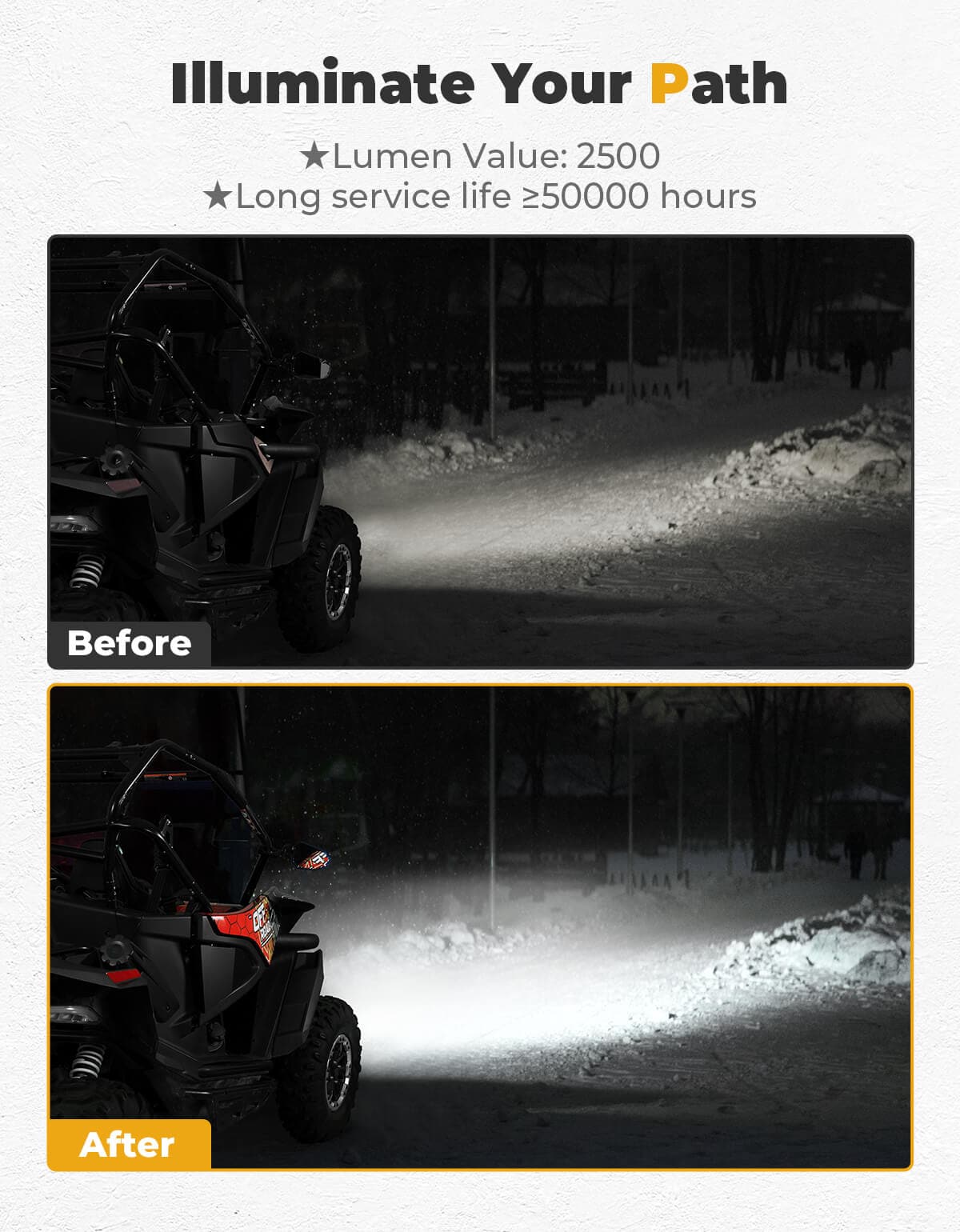 KEMIMOTO Cofano ZFORCE 950 con LED 2500LM IP67