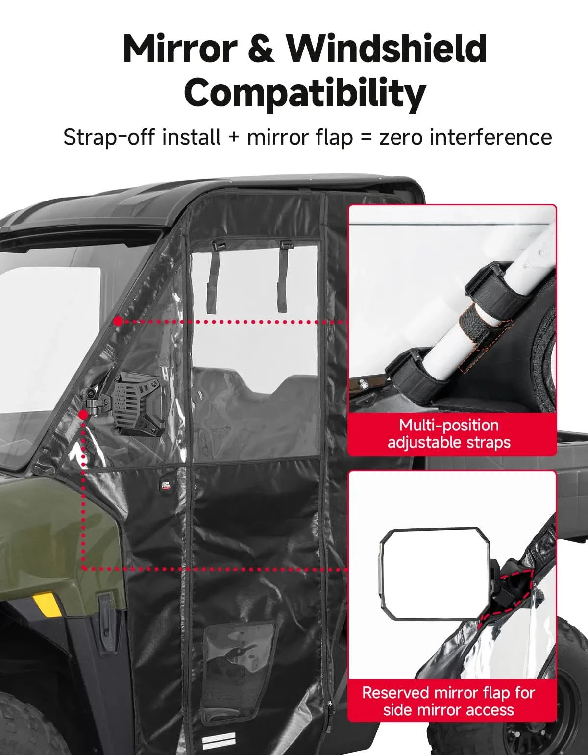 KEMIMOTO Ranger 500 porte morbide superiori 2 pezzi 2026+
