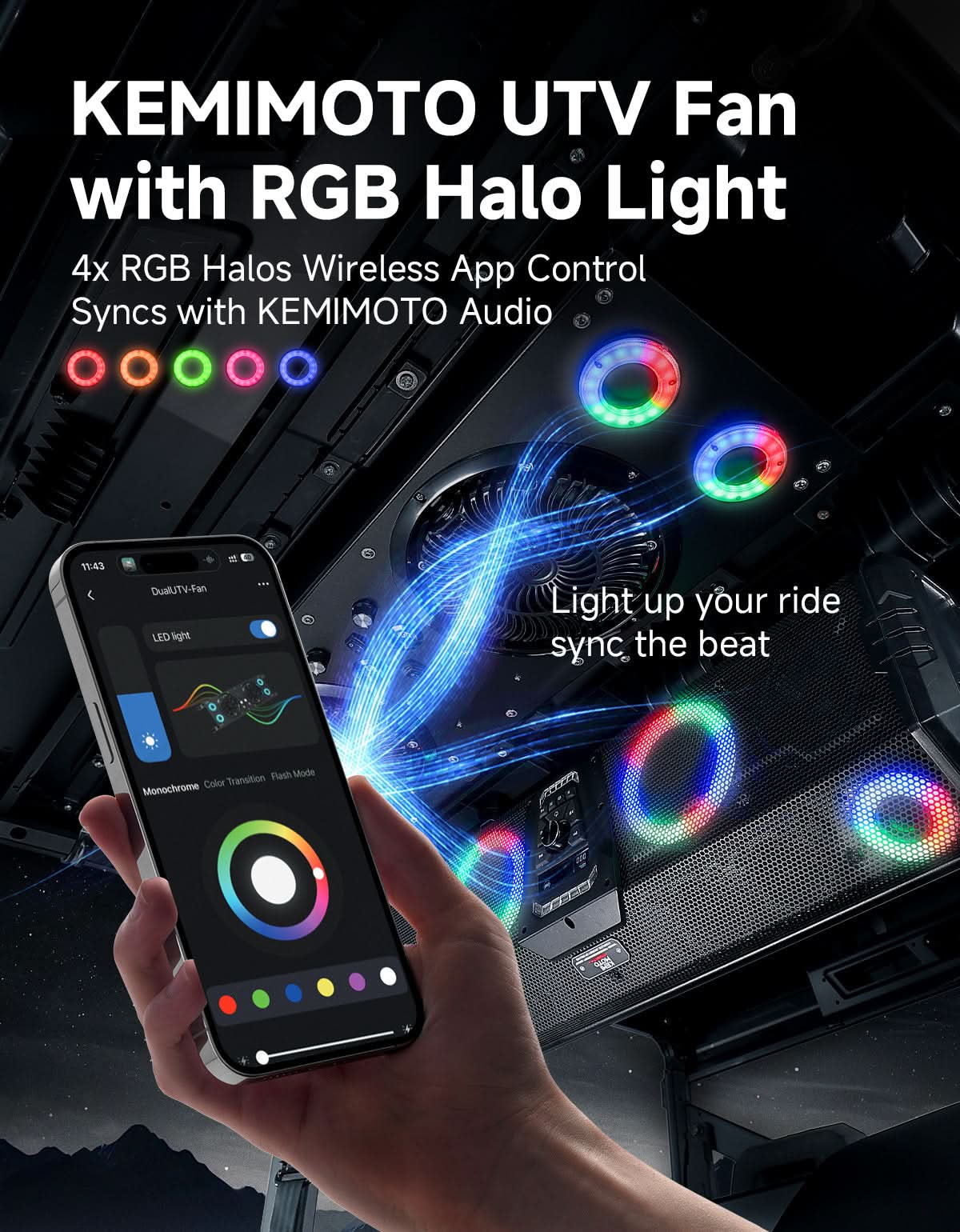 KEMIMOTO Ventola Tetto UTV RGB 12V Doppia 8 Pollici IP66