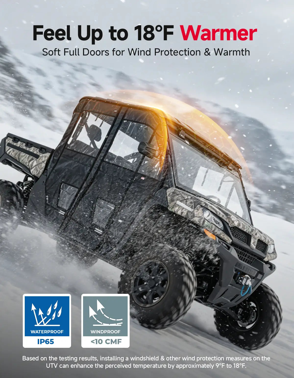 KEMIMOTO UForce 1000 XL Porte Morbide YKK 2022-2026