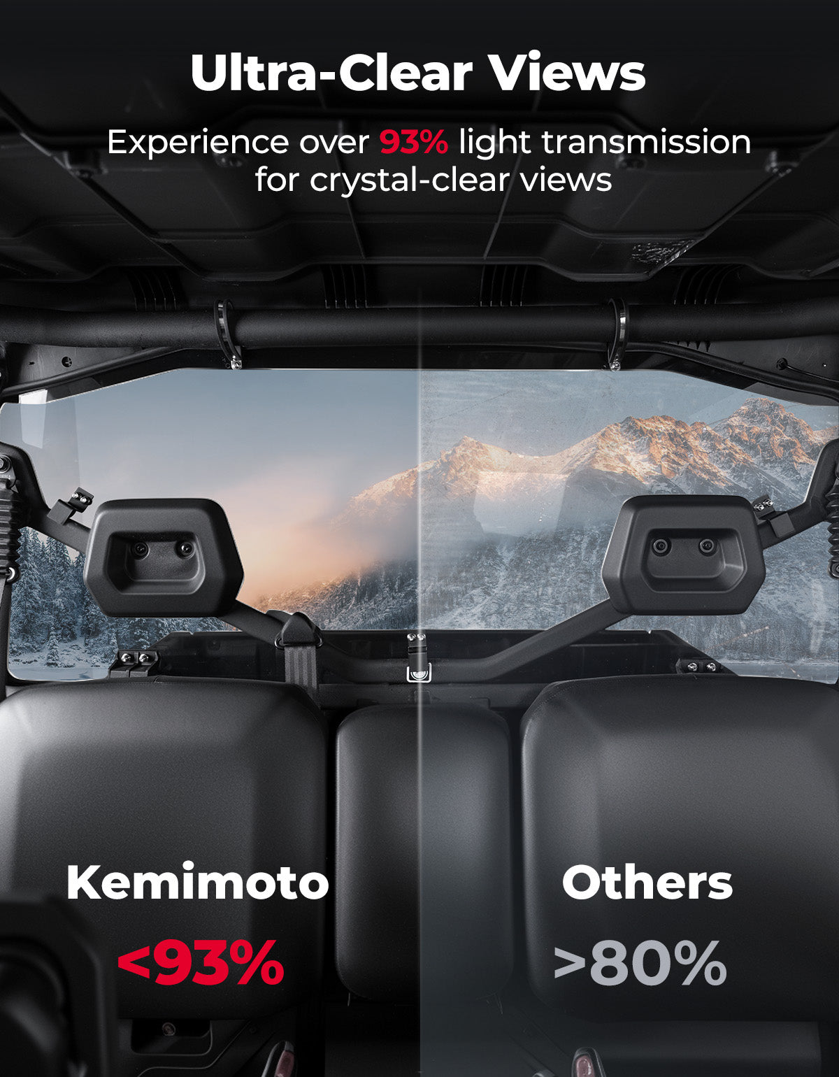 Kemimoto Lunotto Posteriore Can-Am Defender HD oscurato