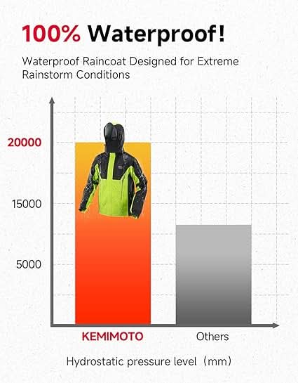 KEMIMOTO Tuta Antipioggia Moto Verde Impermeabile M