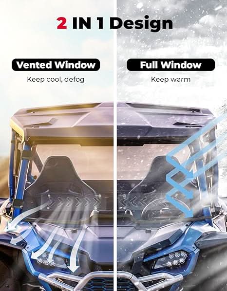 Kemimoto Talon 1000 parabrezza anteriore ventilato scorrevole