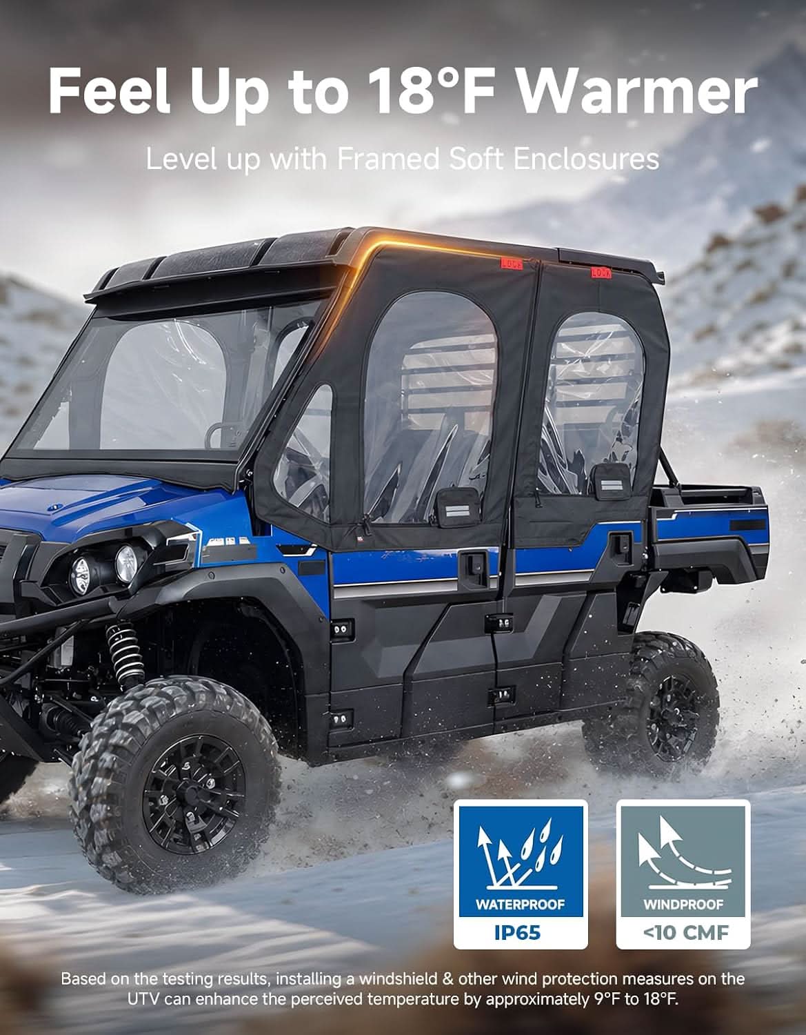 KEMIMOTO Mule Pro porte superiori UTV anteriori+posteriori antivento