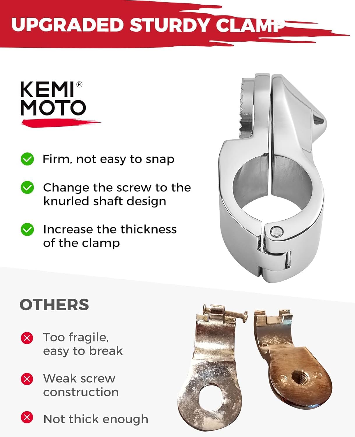 KEMIMOTO 2403 Pedaline Highway Moto 32 mm Antiscivolo