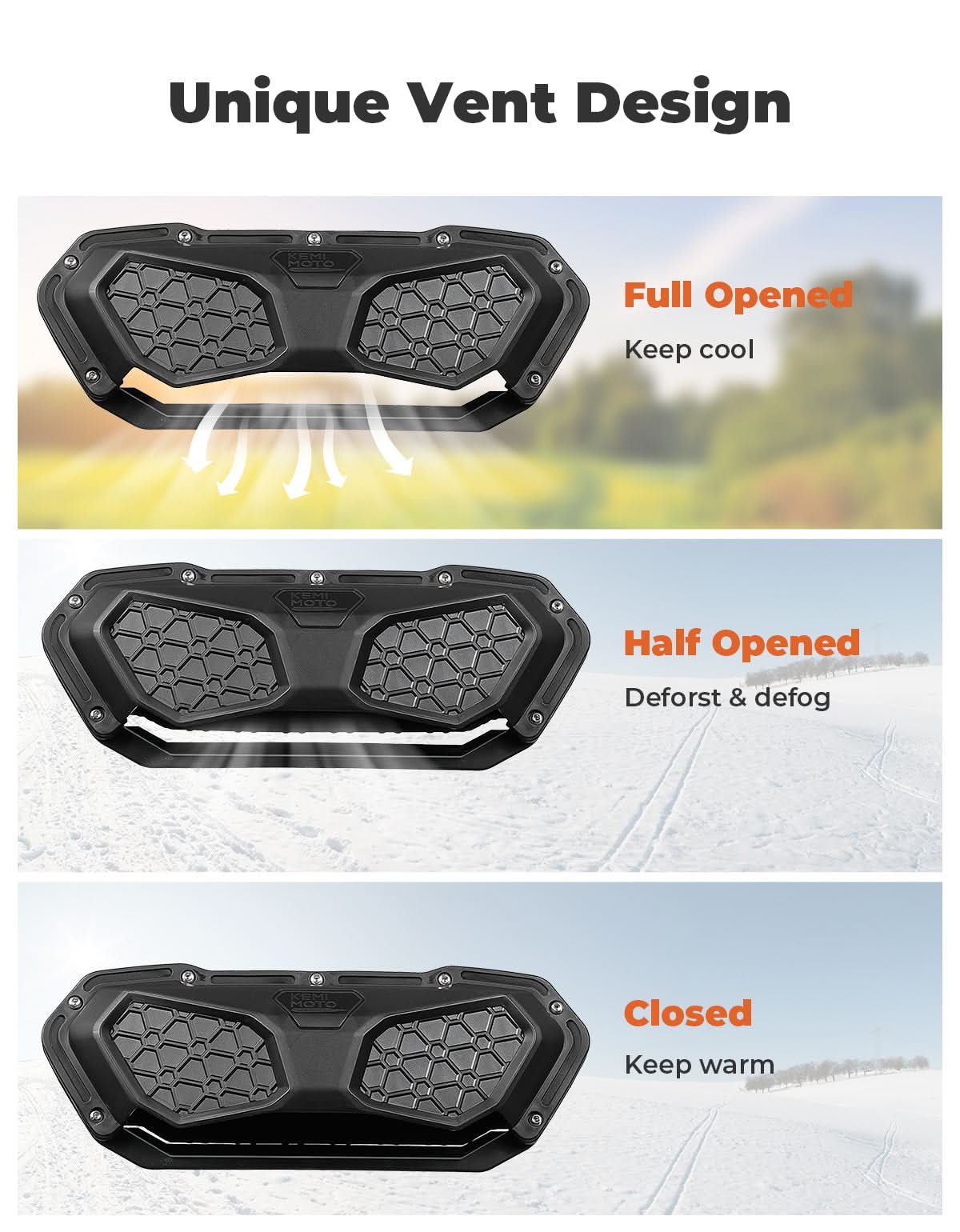 KEMIMOTO Mule SX parabrezza anteriore ventilato policarbonato