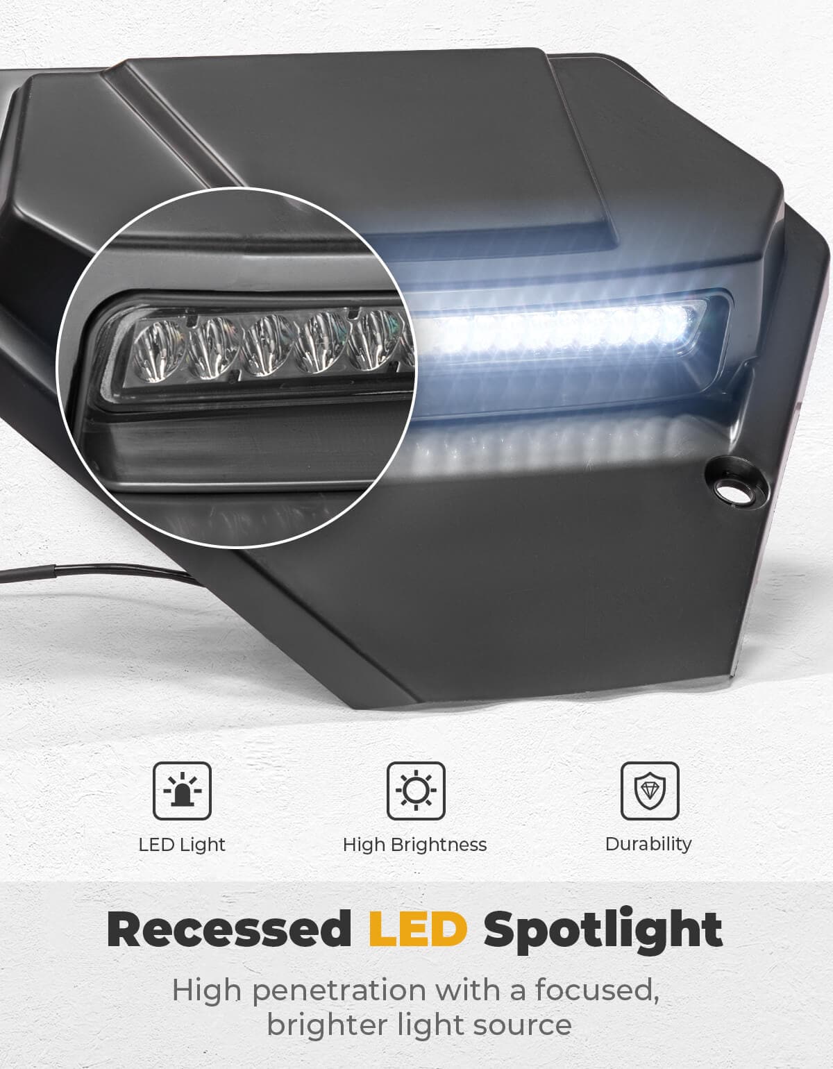 KEMIMOTO Cofano ZFORCE 950 con LED 2500LM IP67