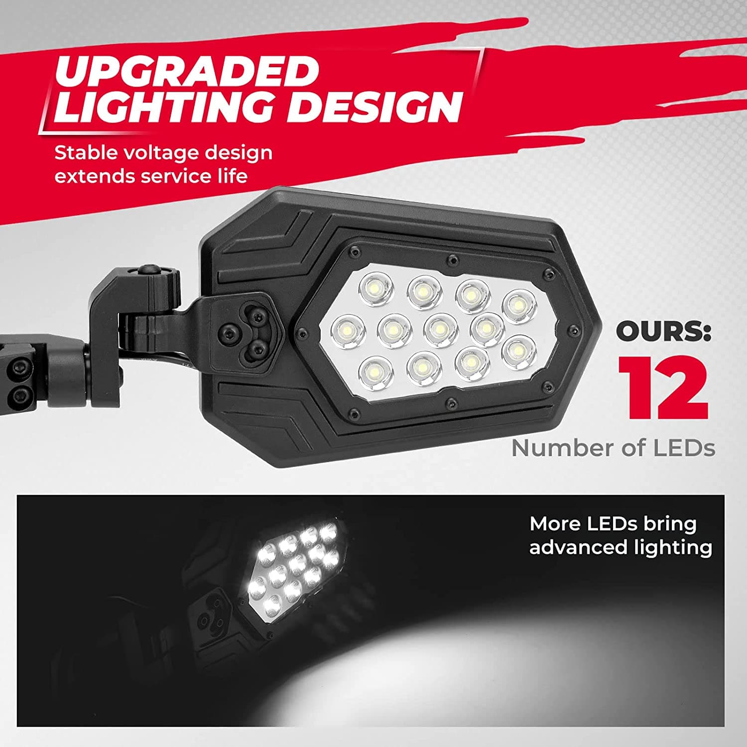 KEMIMOTO Maverick X3 Specchietti Laterali UTV LED Alluminio