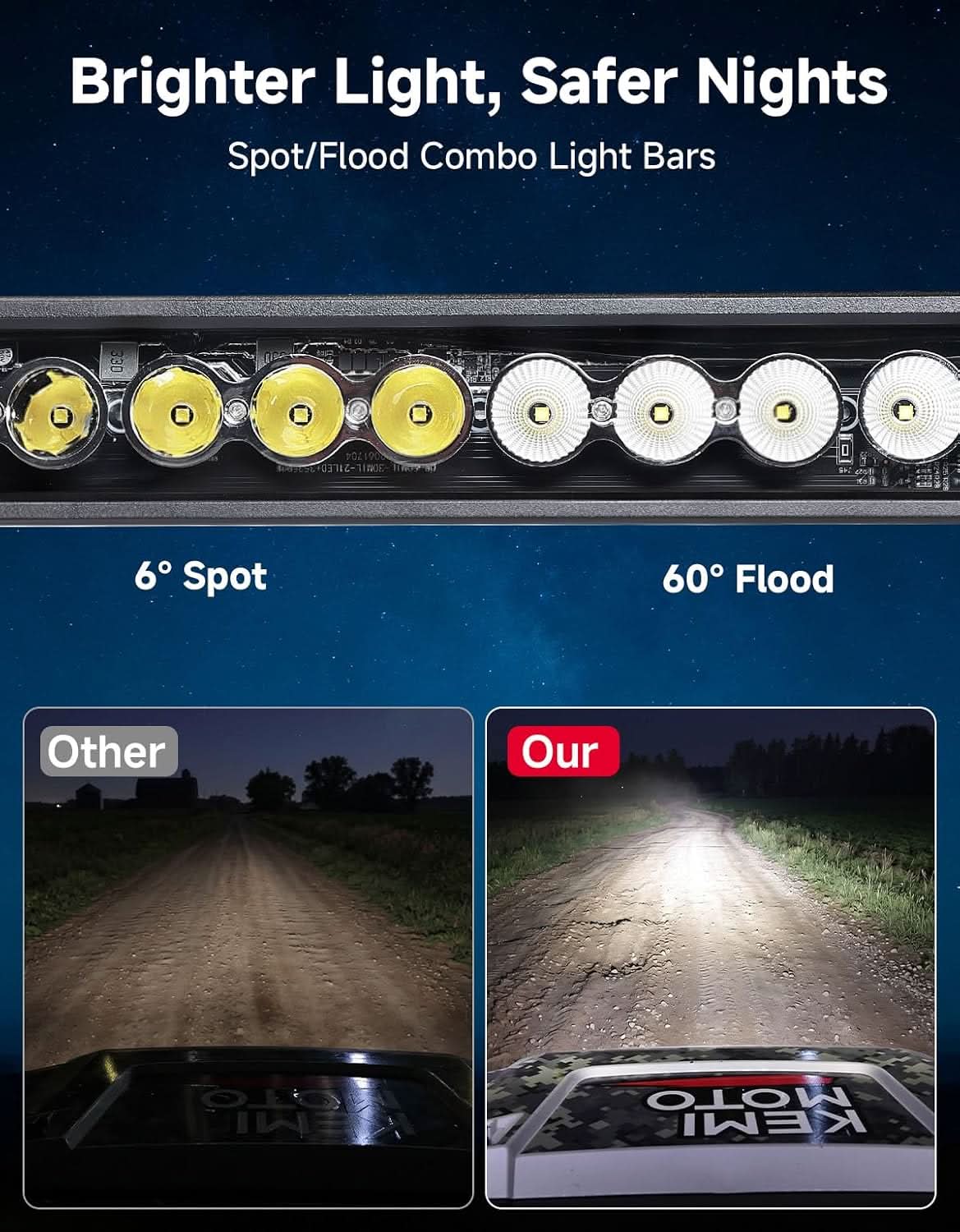 Kemimoto 50 Multi-Color Curved barra LED Ranger IP67
