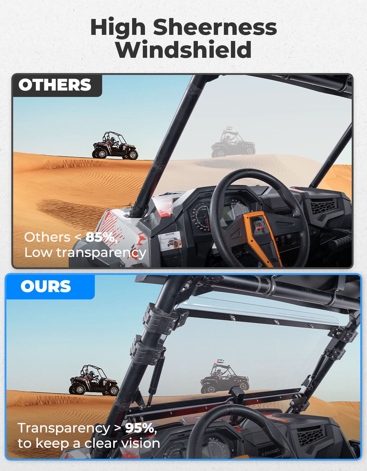 Kemimoto RZR XP 1000 parabrezza apribile 2 in 1
