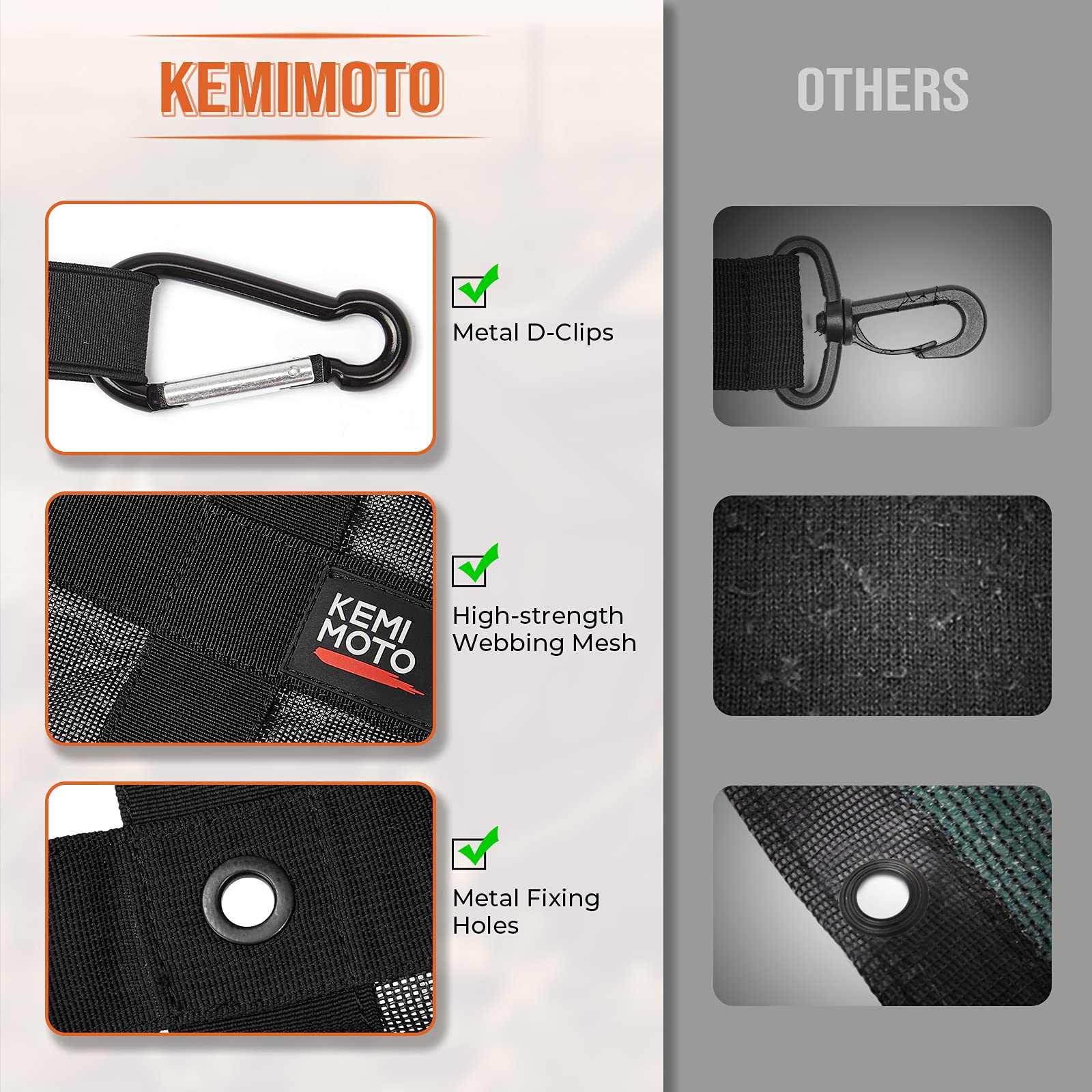 KEMIMOTO rete elastica cassone UTV 120x70 cm anti UV