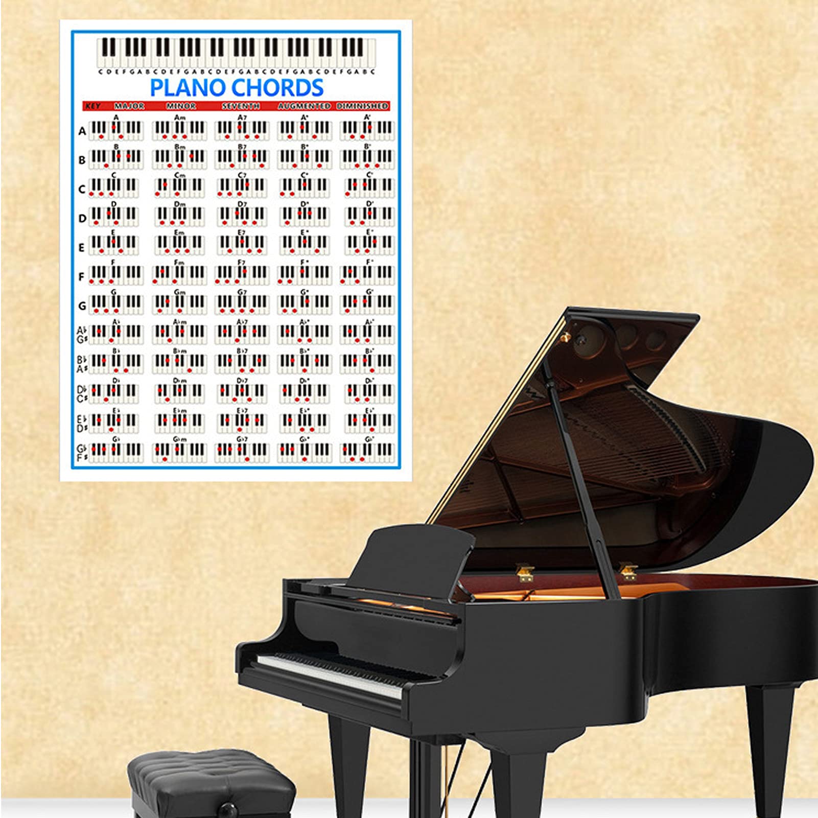 Kuuleyn Tabella Note Pianoforte 88 Tasti Laminata 57x41cm