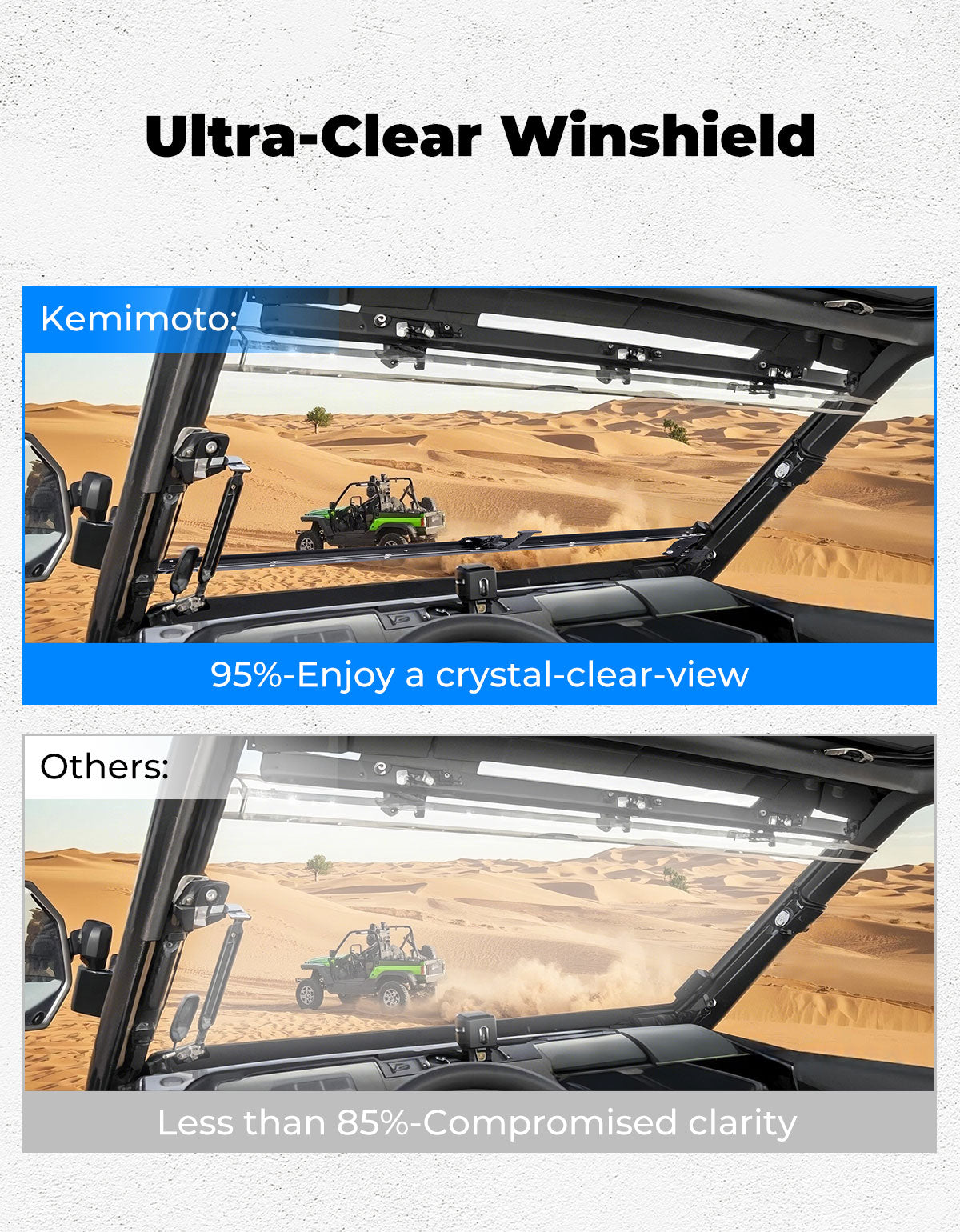KEMIMOTO Parabrezza Apribile John Deere Gator Policarbonato