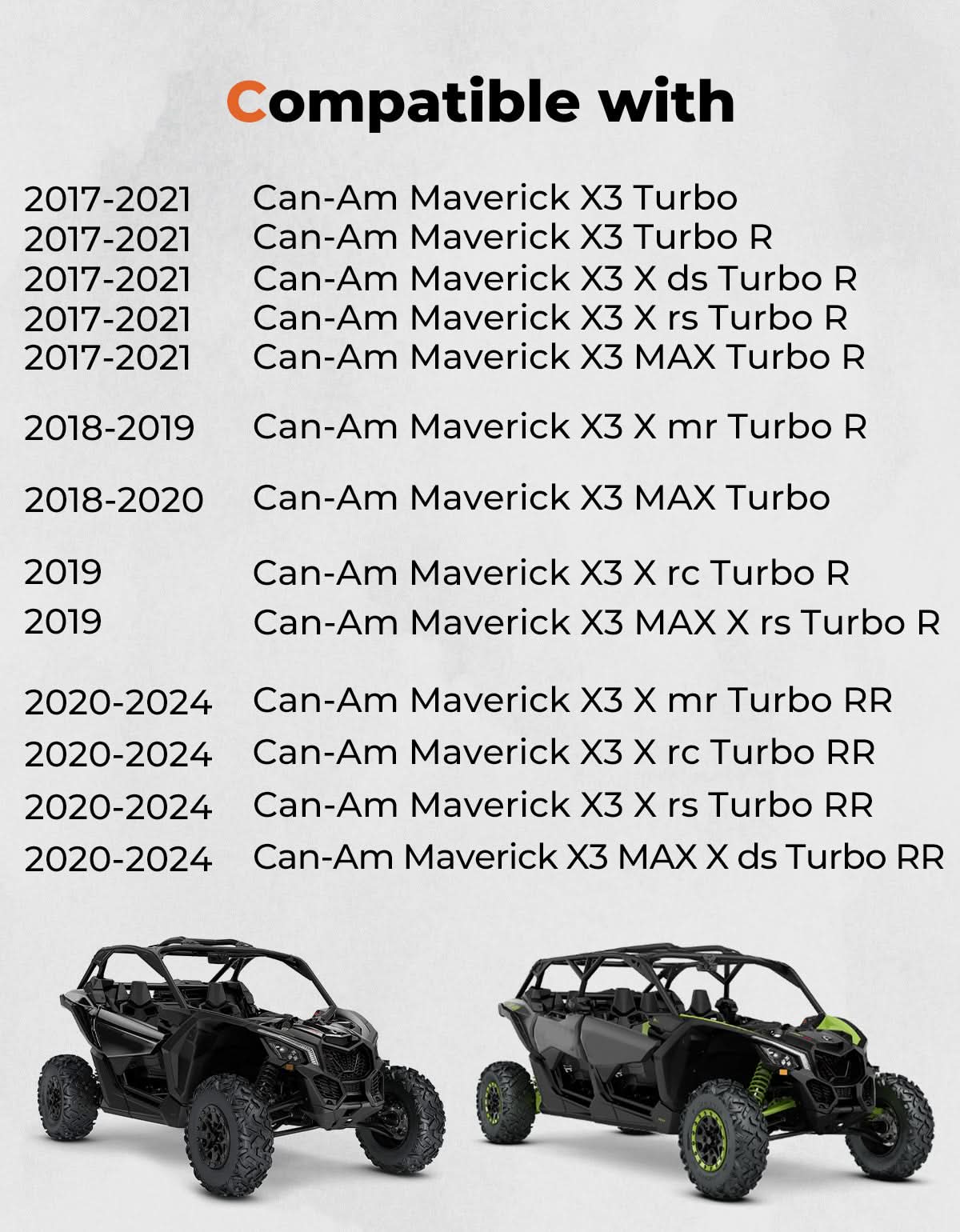 Kemimoto Cinghia Trasmissione Can-Am Maverick X3 Turbo rinforzata