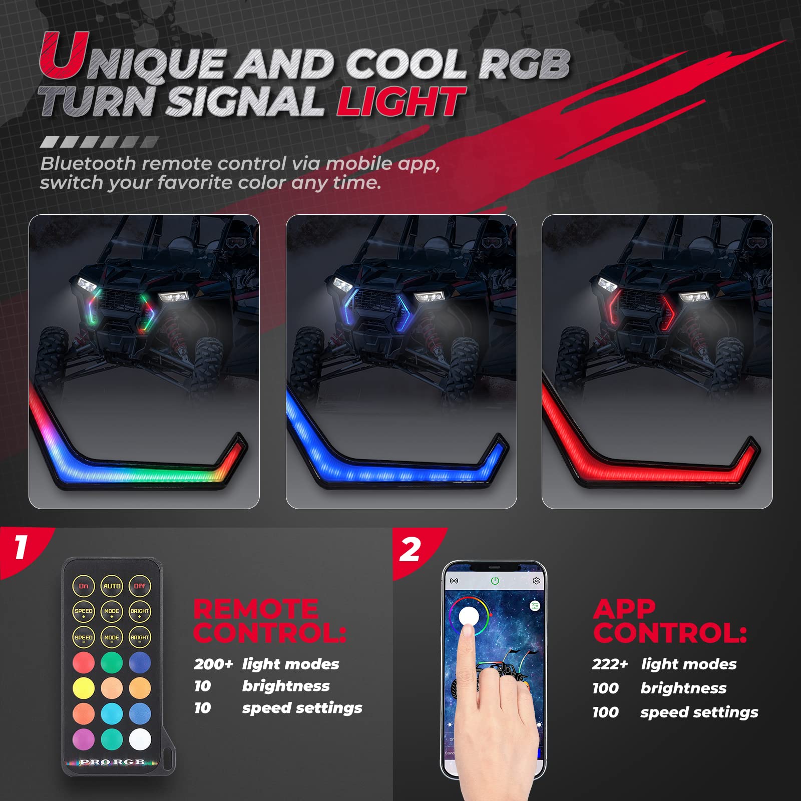 KEMIMOTO Frecce LED RGB per Polaris RZR XP 1000 2019-2023