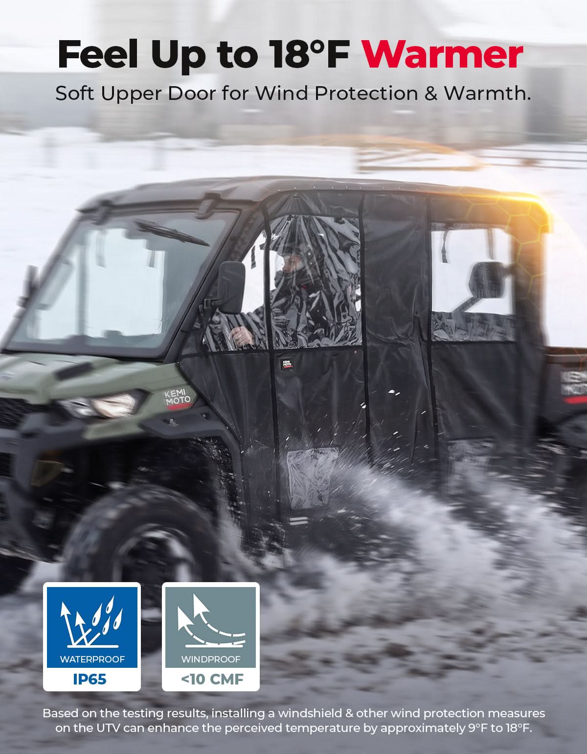 KEMIMOTO Defender MAX porte cabina morbide con zip