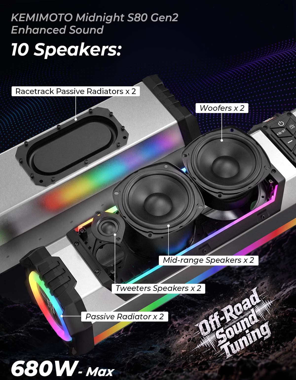 KEMIMOTO Midnight S80 Gen2 Cassa Soundbar 680W IP66 RGB