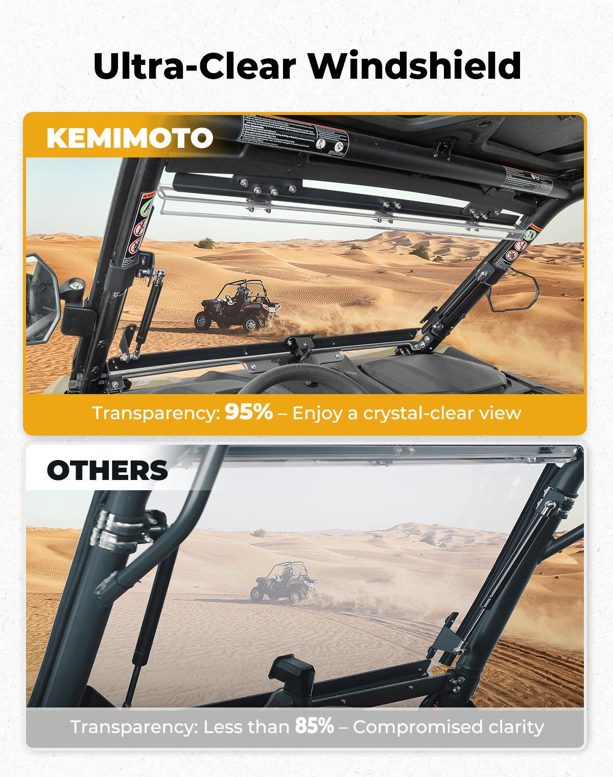 KEMIMOTO ZForce 950 parabrezza flip 3 in 1 policarbonato