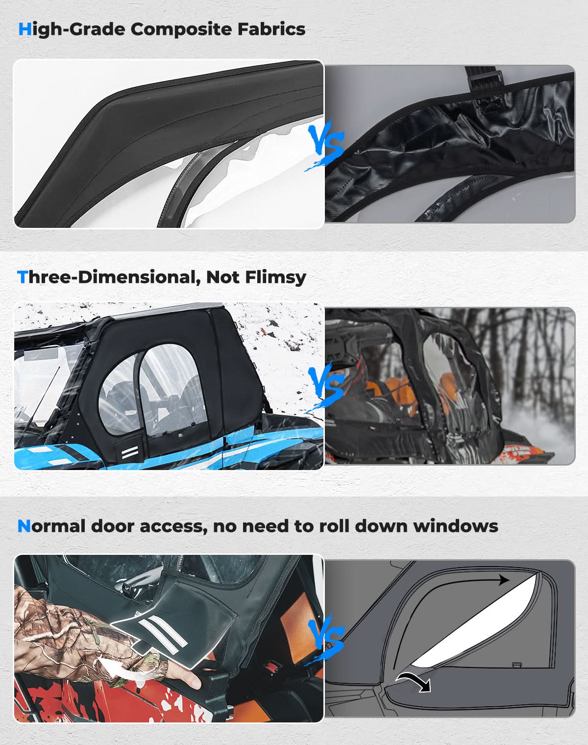 KEMIMOTO porte superiori RZR XP 1000 Turbo con telaio acciaio