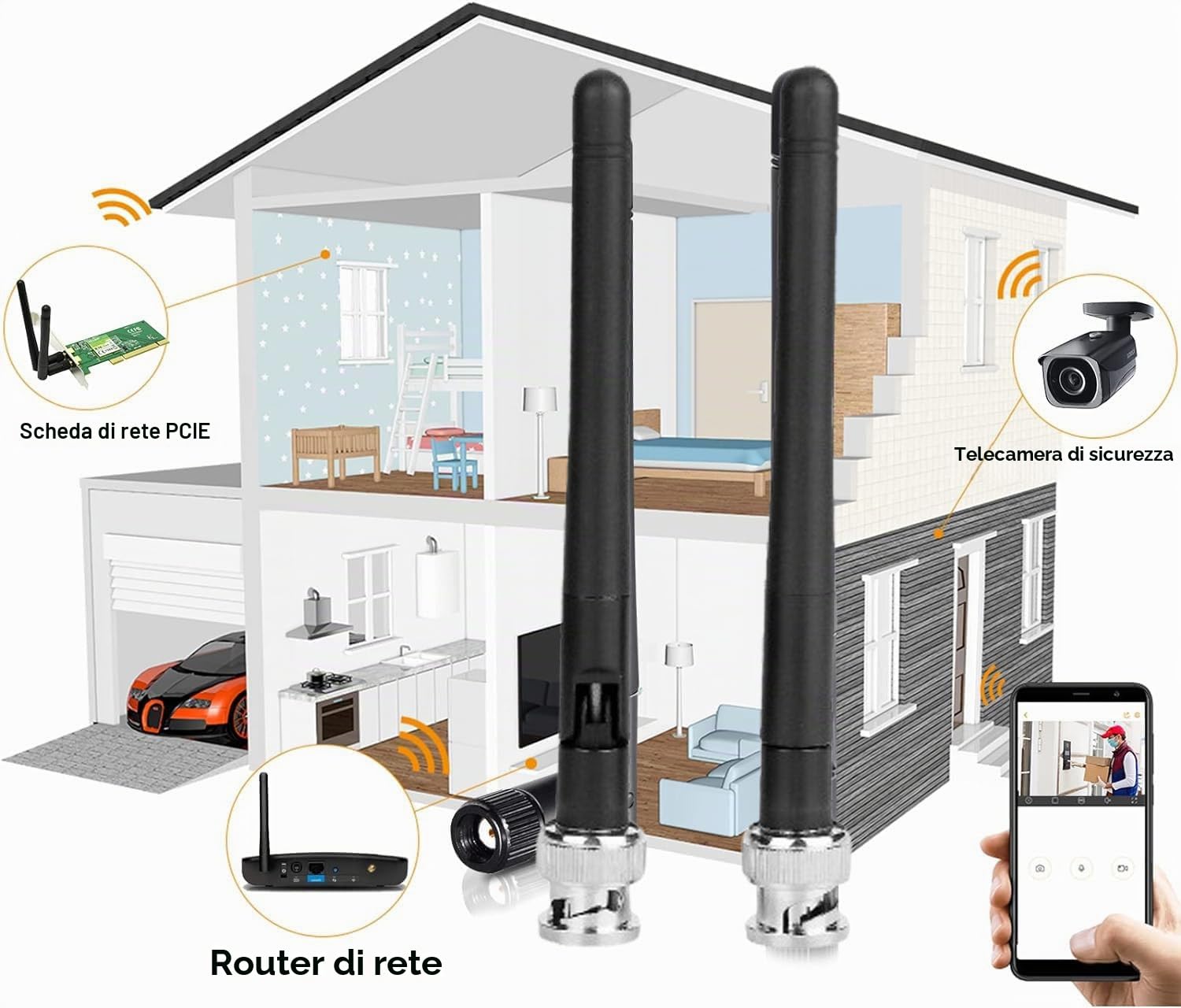 Kuuleyn Antenna UHF BNC nera 2 pezzi Sennheiser