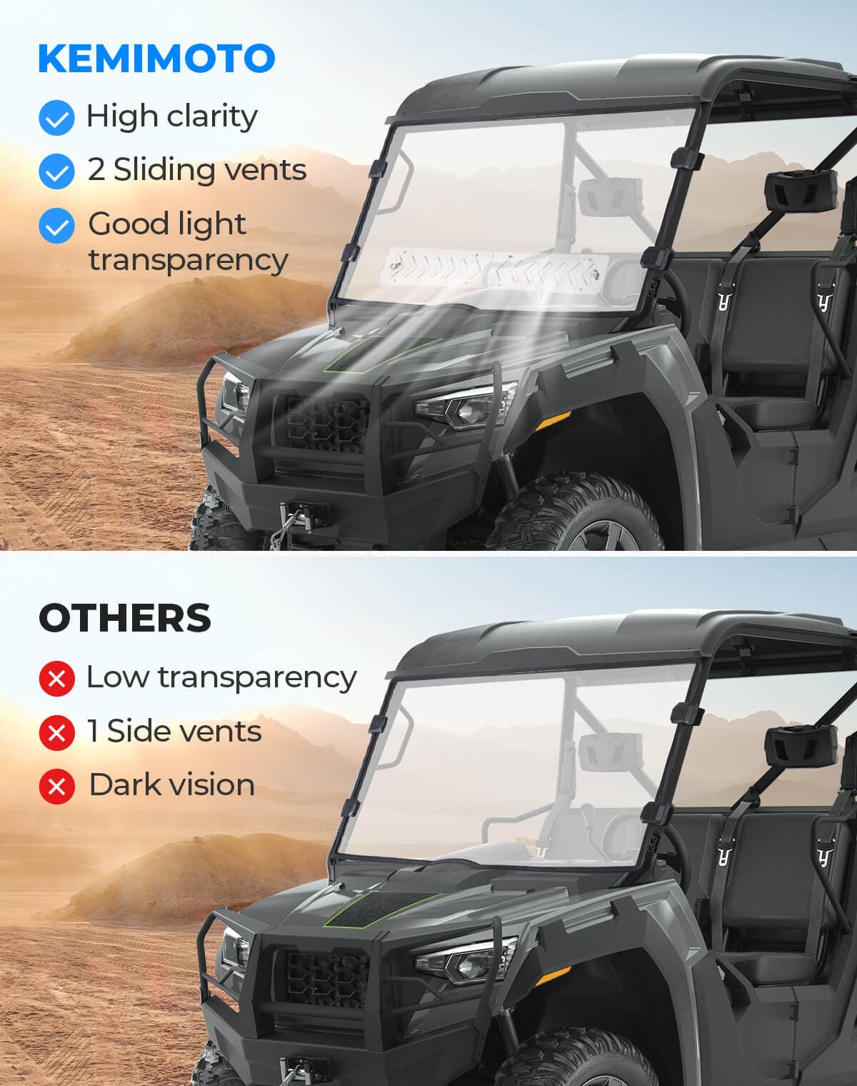 KEMIMOTO parabrezza anteriore UTV per Tracker 800SX ventilato
