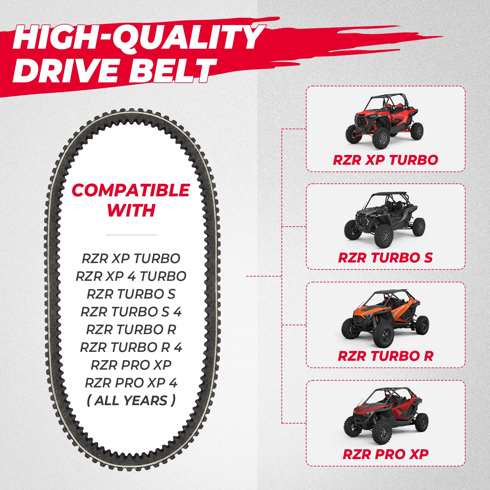 KEMIMOTO B0901-04101BK cinghia trasmissione RZR PRO XP