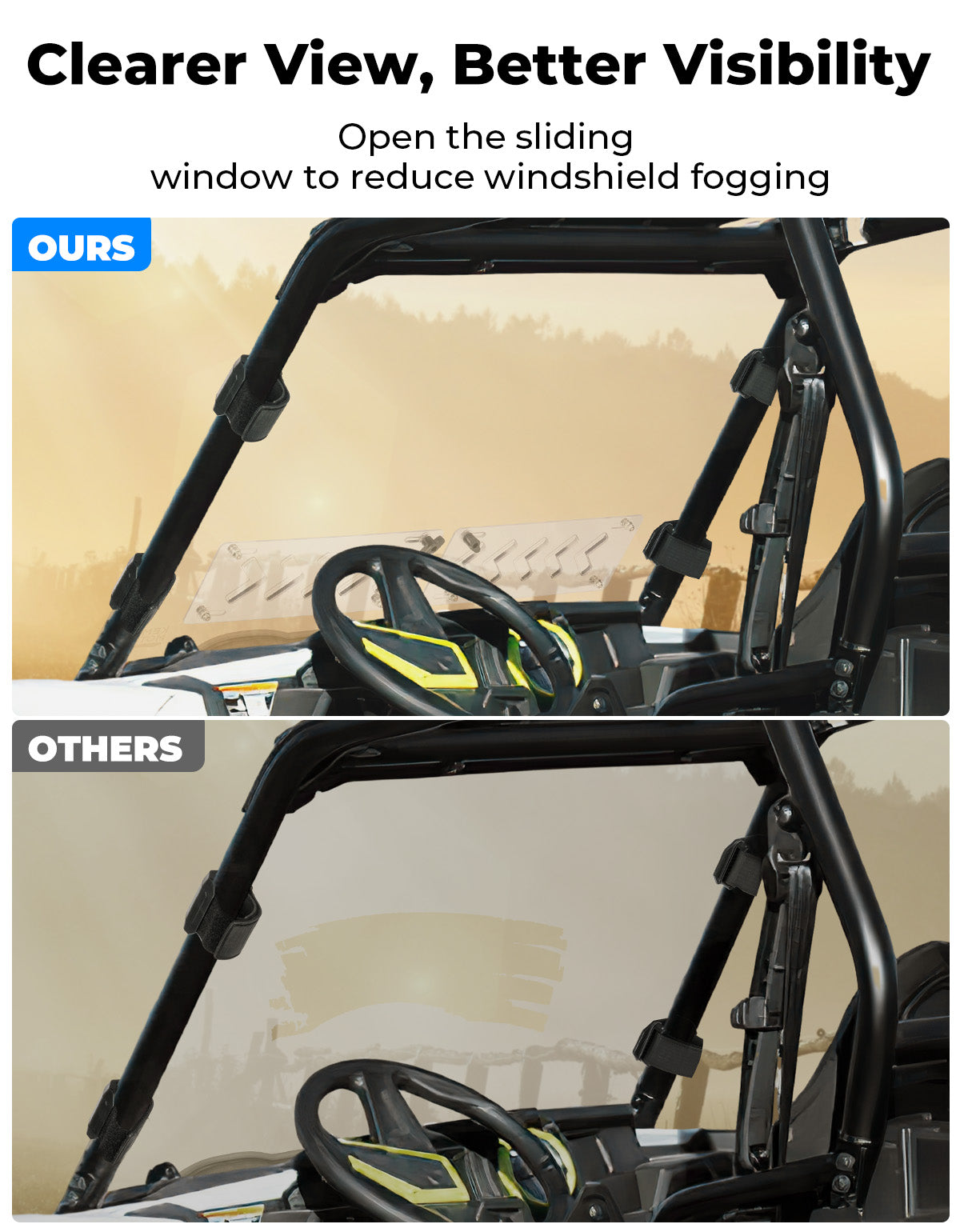 Kemimoto RZR XP 1000 parabrezza anteriore ventilato