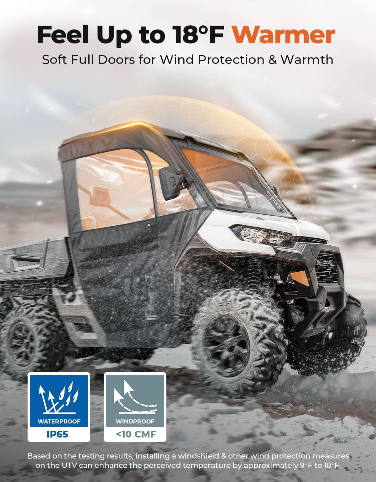 KEMIMOTO Defender HD porte morbide complete con specchi