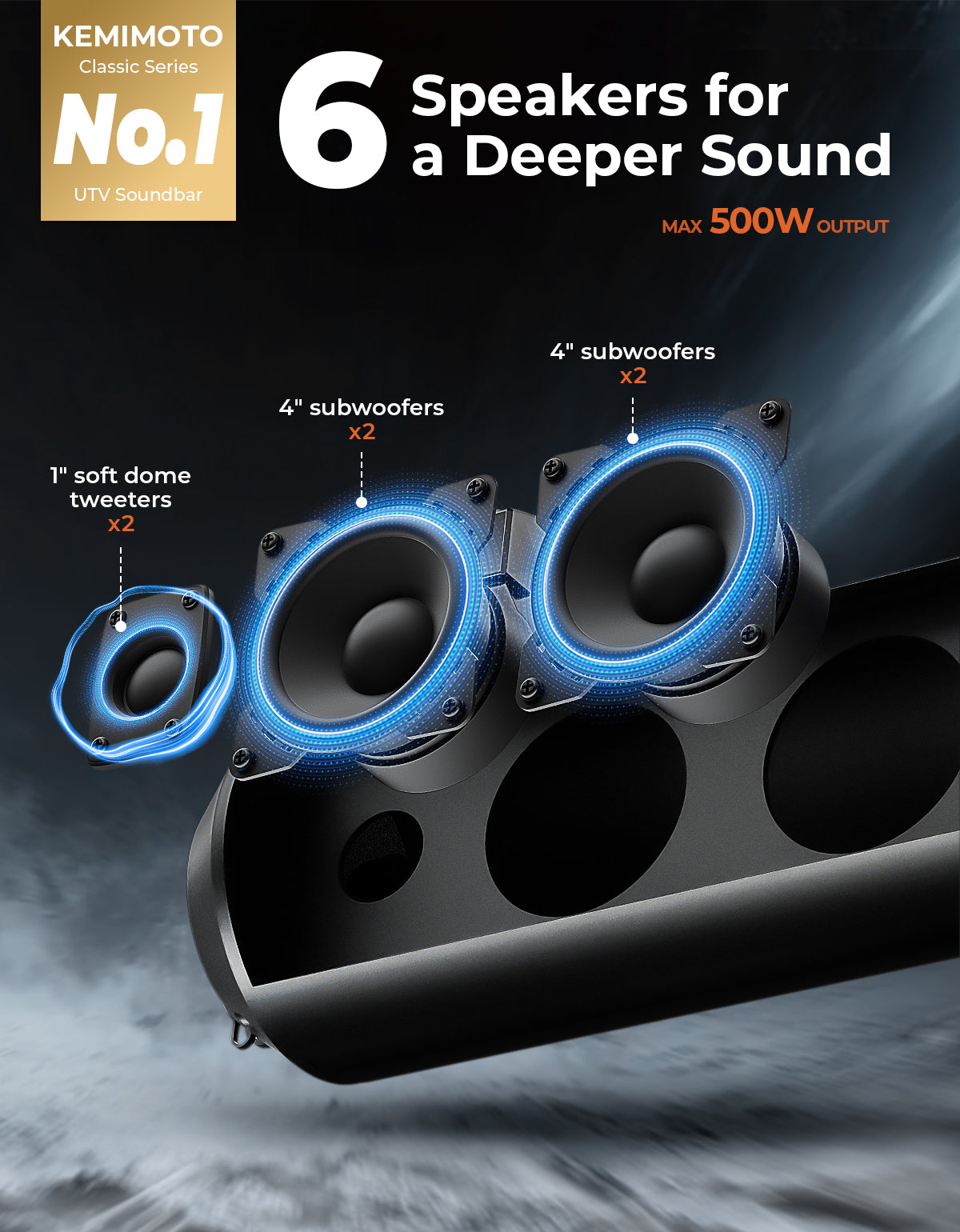 Kemimoto UTV soundbar Bluetooth 28" 6 altoparlanti