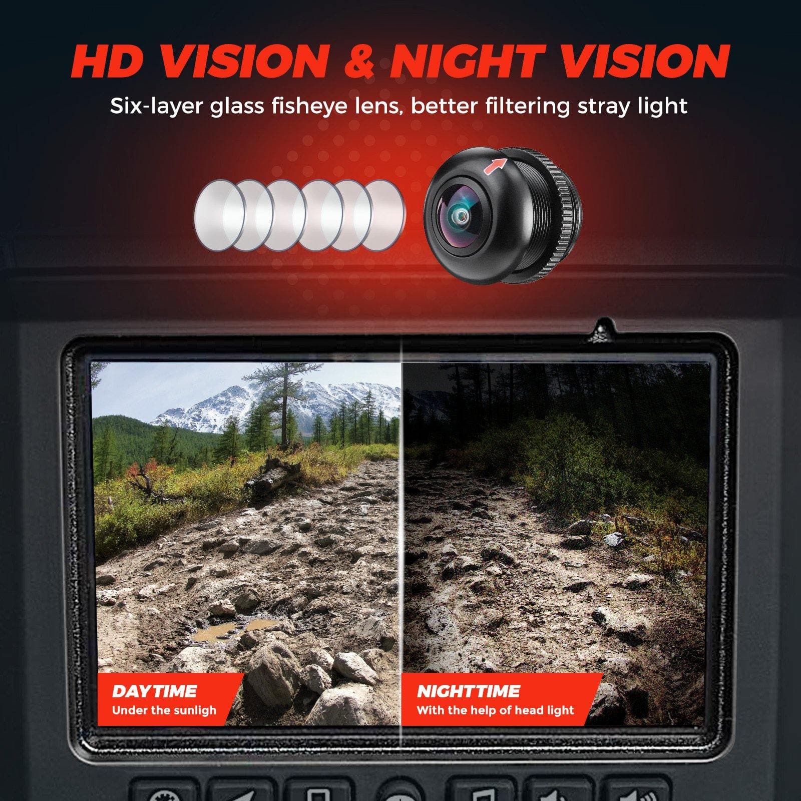 KEMIMOTO RZR telecamera anteriore 170° HD 720P
