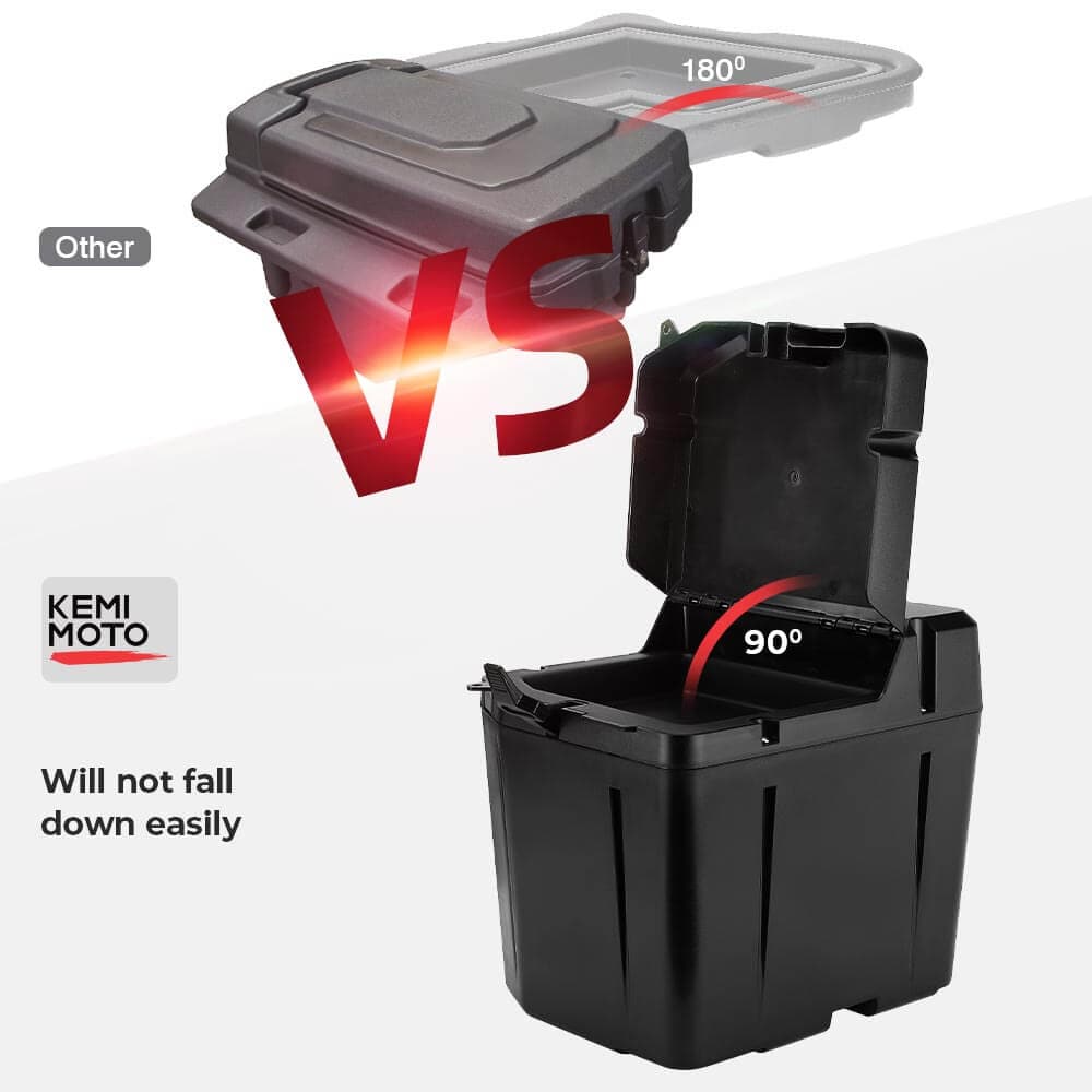 KEMIMOTO FTVTA002BK B0113-03901 ancoraggi + box sottosedile Ranger