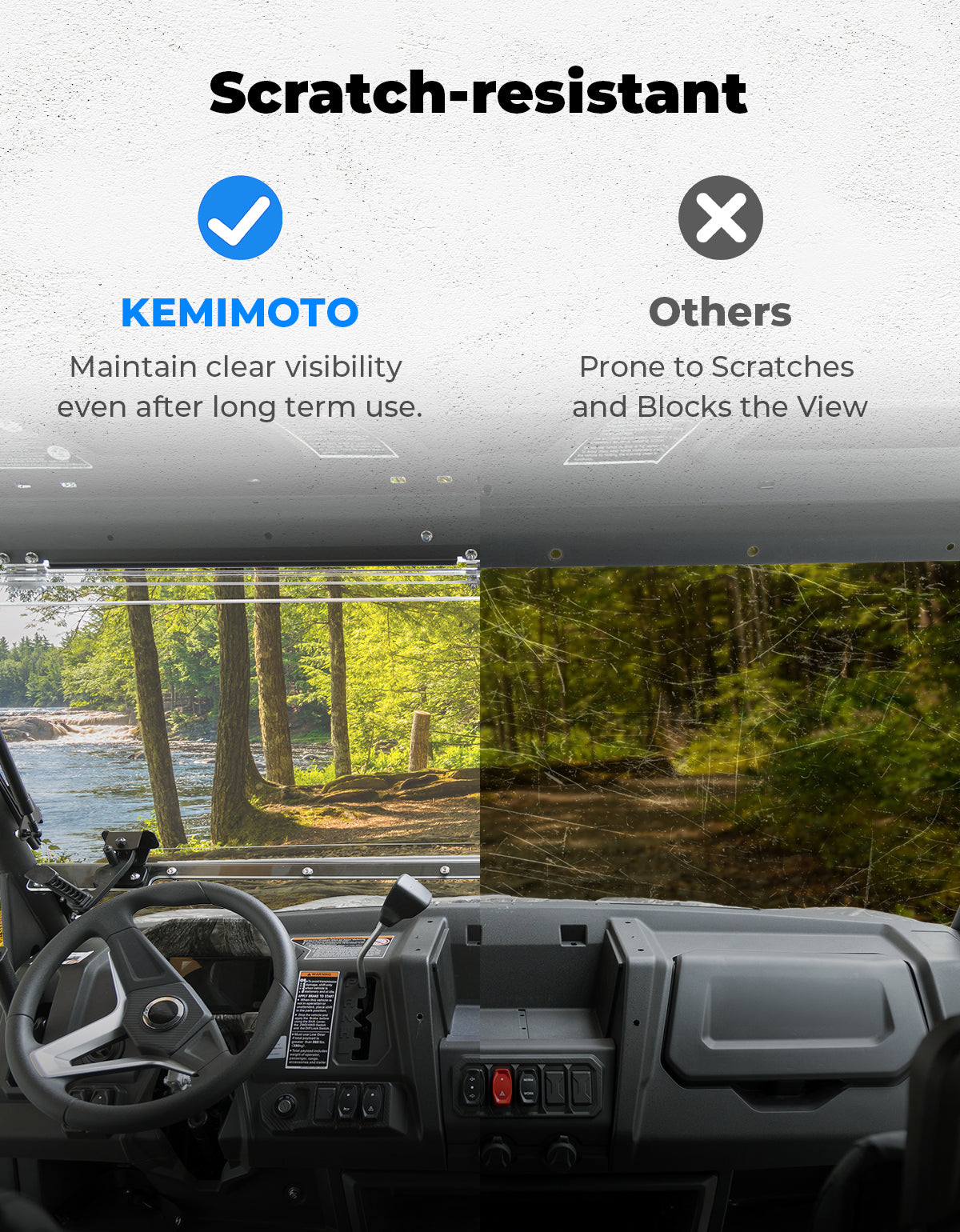 KEMIMOTO Parabrezza Apribile per CFMOTO UForce 1000 Protettivo