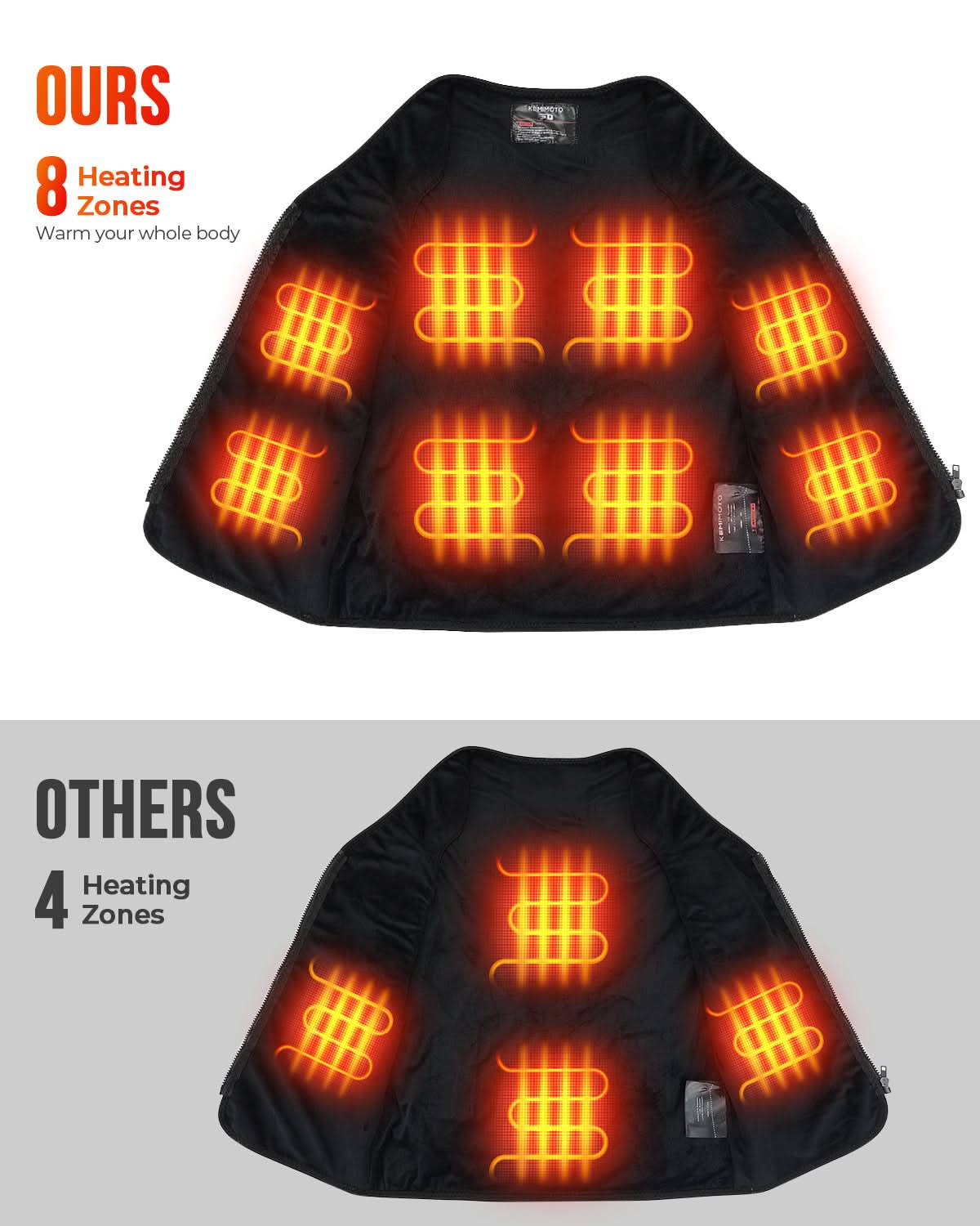 Kemimoto gilet riscaldato uomo L 6 zone nero