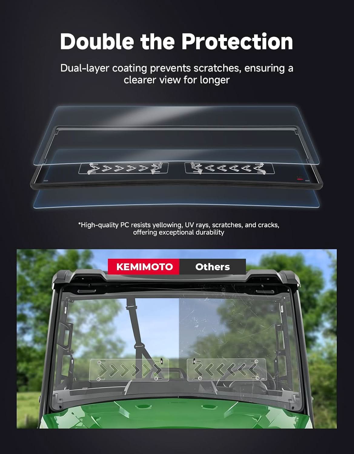 KEMIMOTO Gator XUV parabrezza ventilato policarbonato