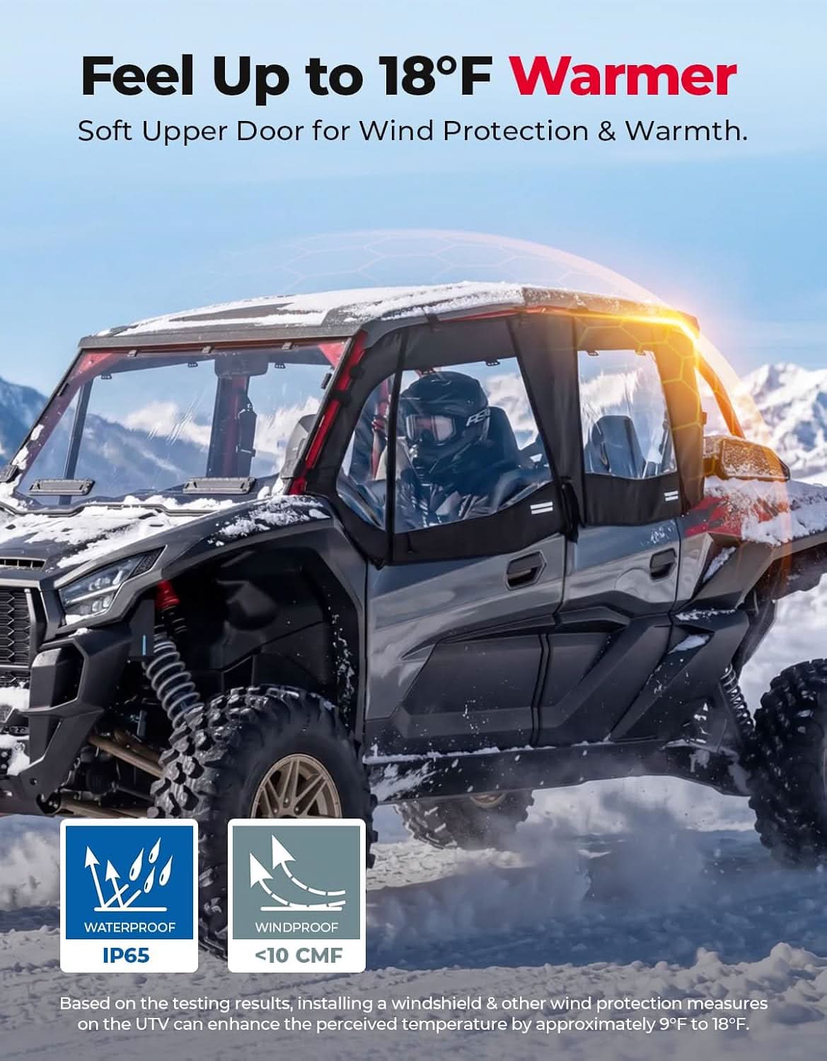 KEMIMOTO Teryx KRX 4 1000 porte superiori morbide