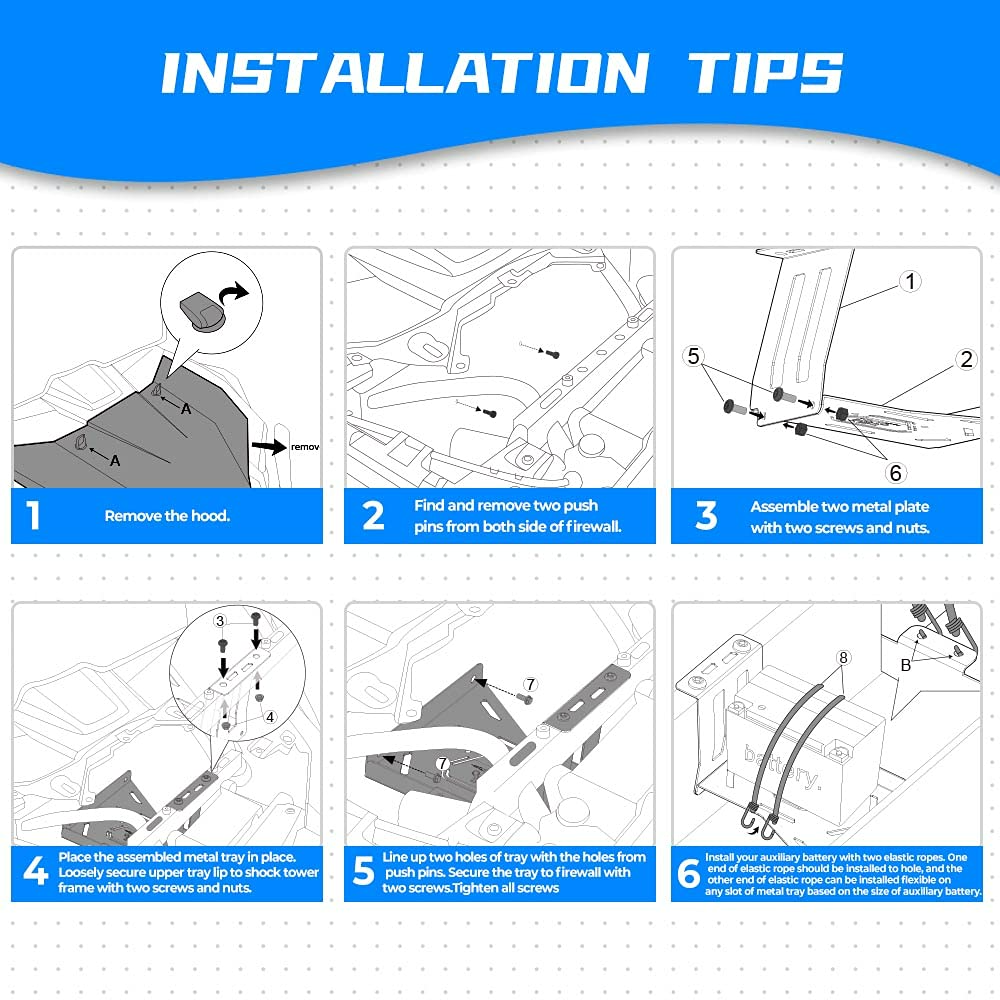 KEMIMOTO Staffa Portabatteria Honda Talon 1000 Supporto Acciaio